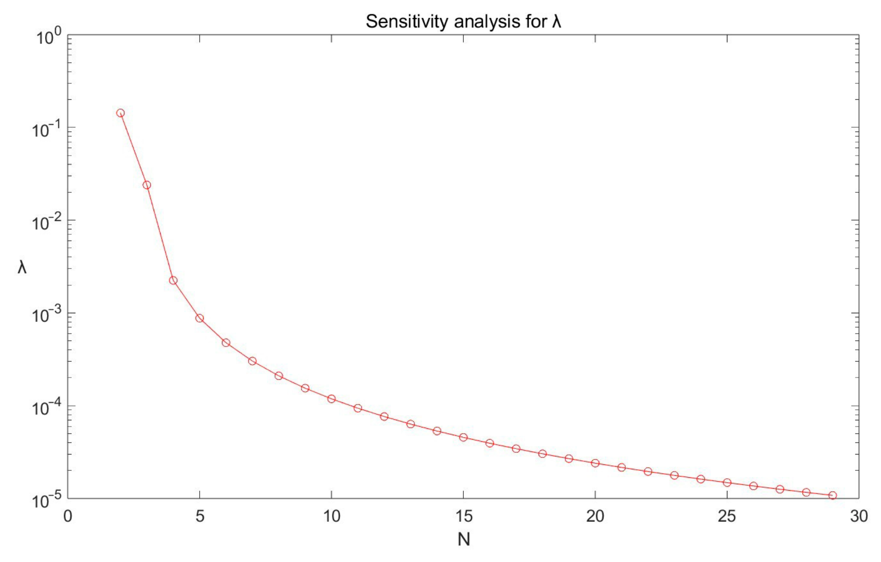 Applsci 14 06845 g009