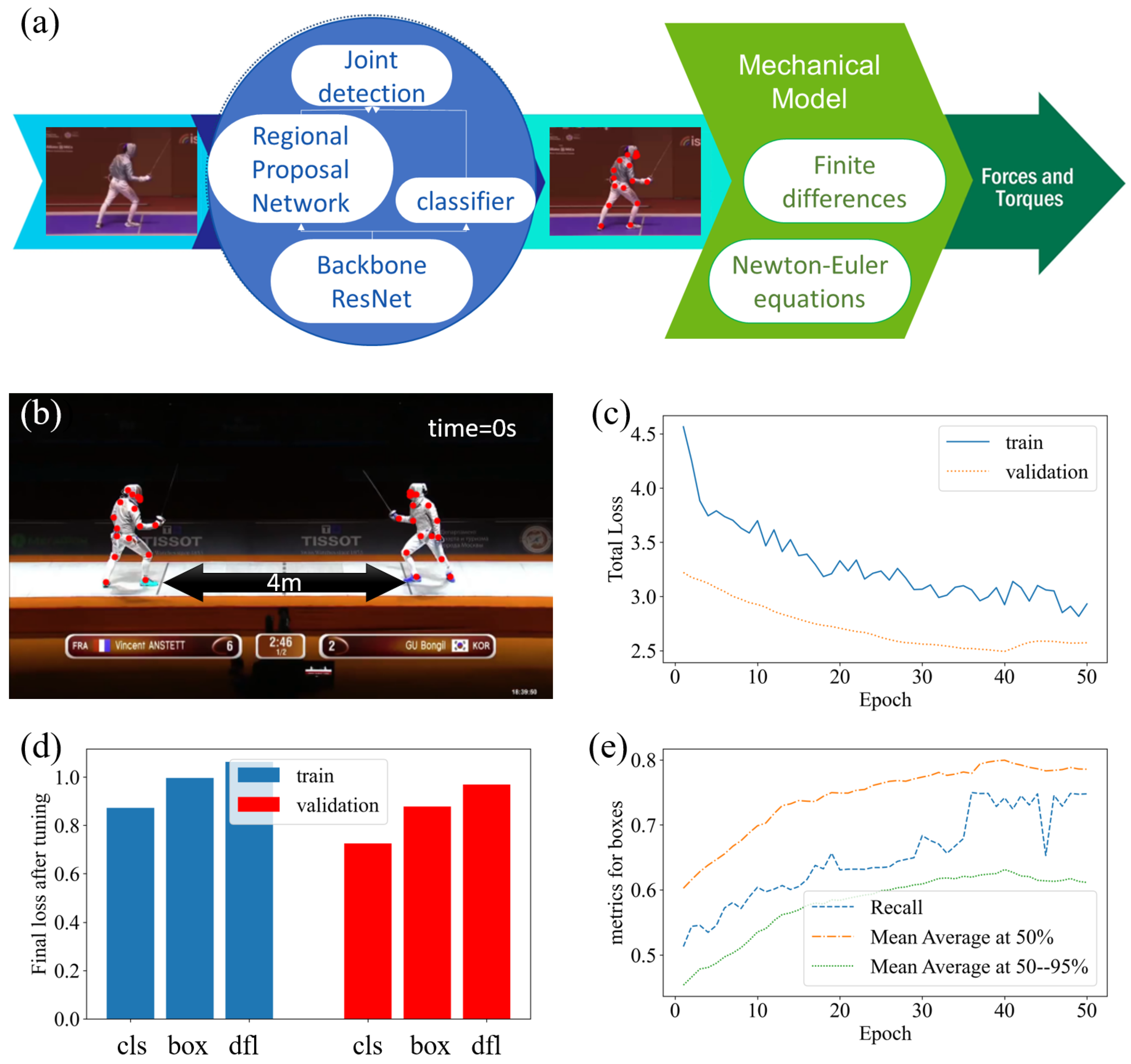 Applsci 14 06846 g001