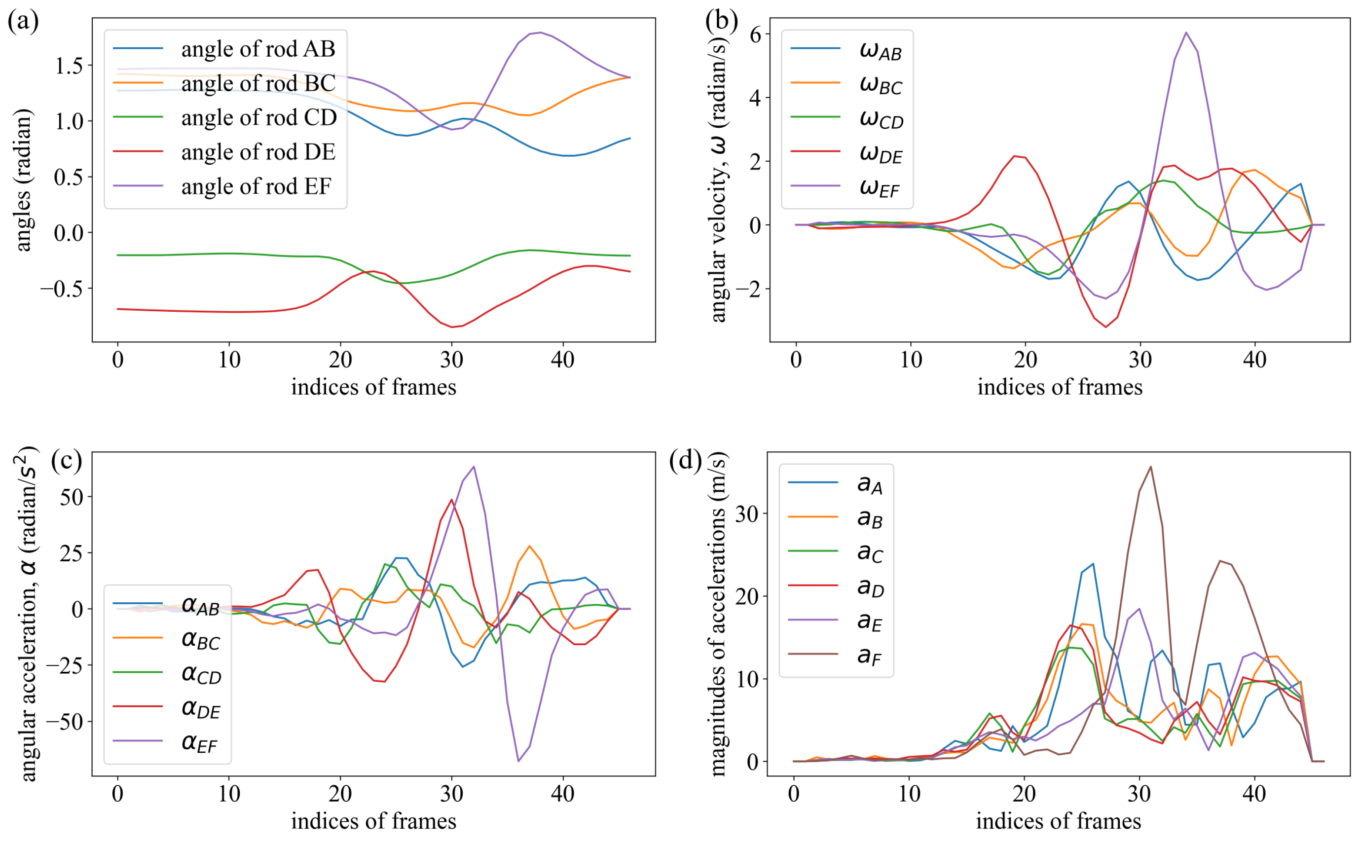 Applsci 14 06846 g003