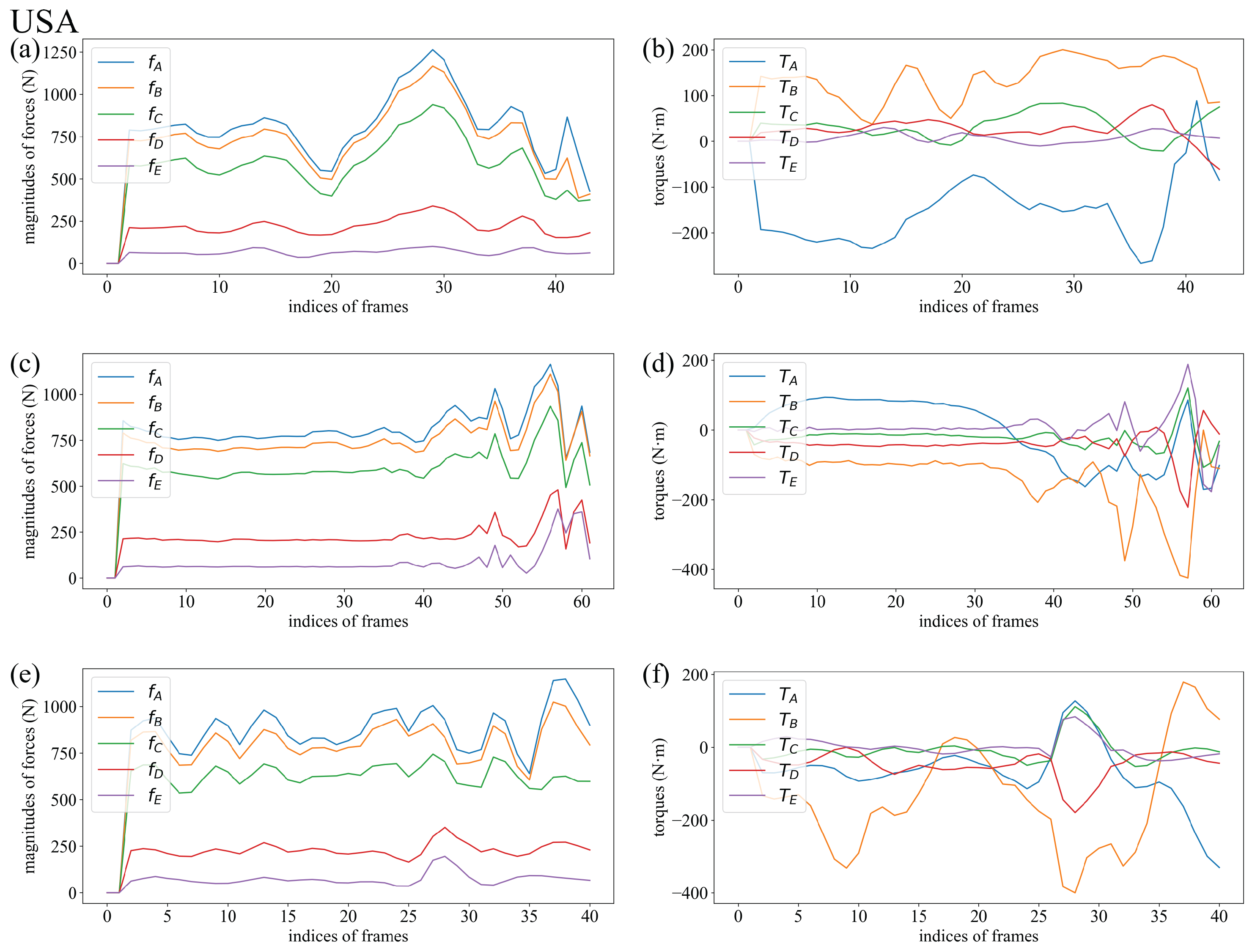 Applsci 14 06846 g005