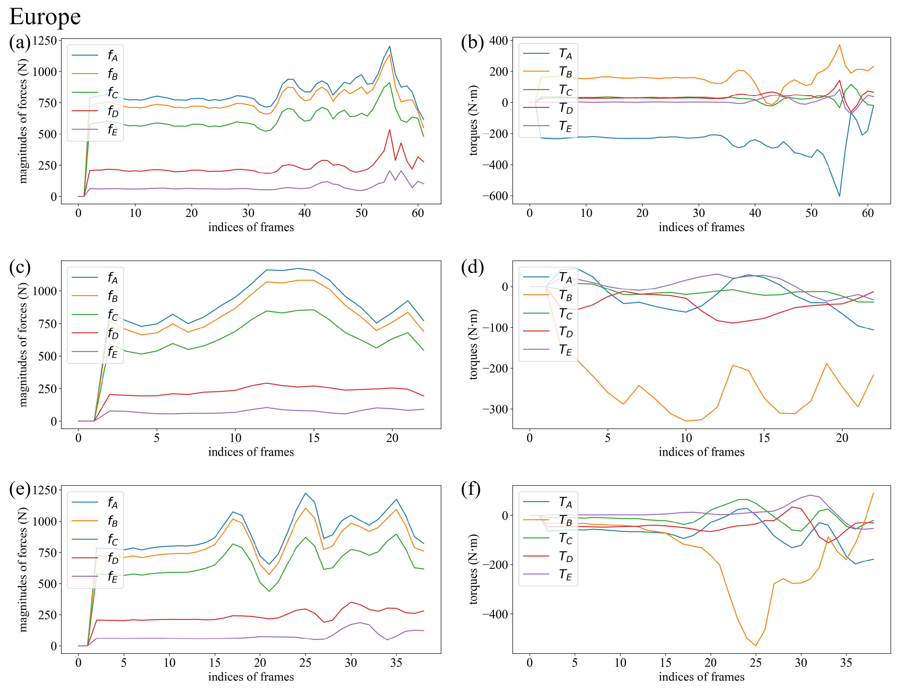 Applsci 14 06846 g006