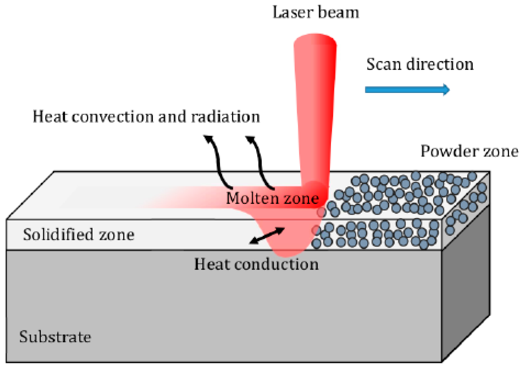 Applsci 14 06850 g001