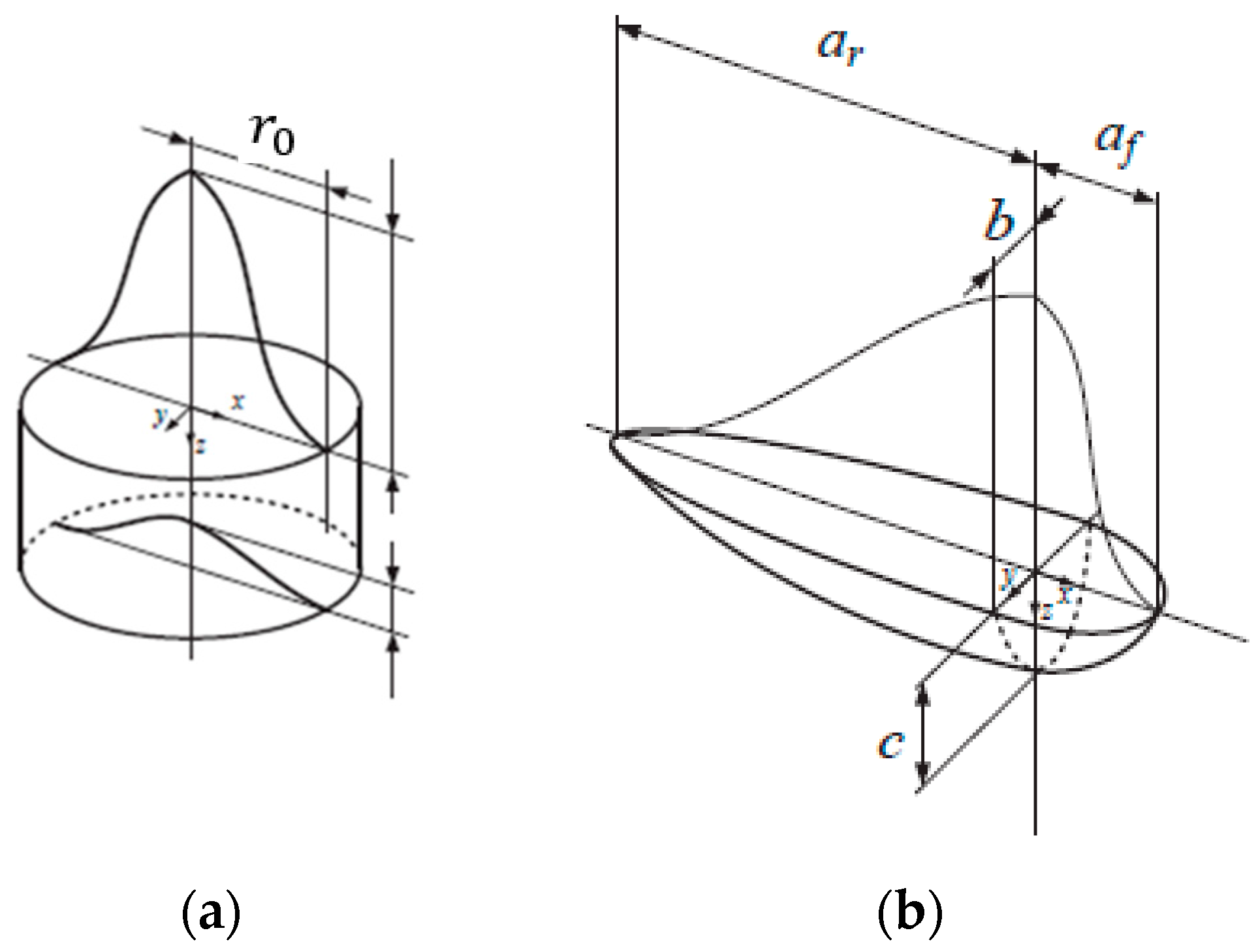 Applsci 14 06850 g002