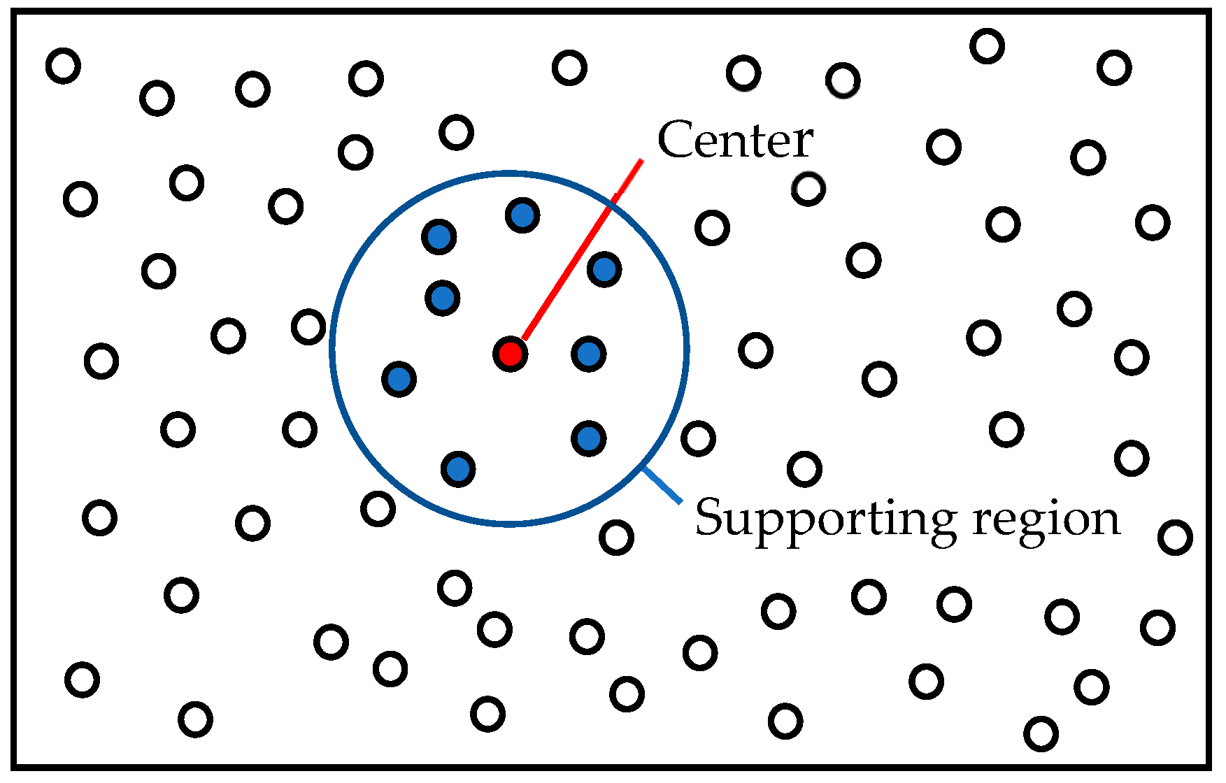 Applsci 14 06850 g004