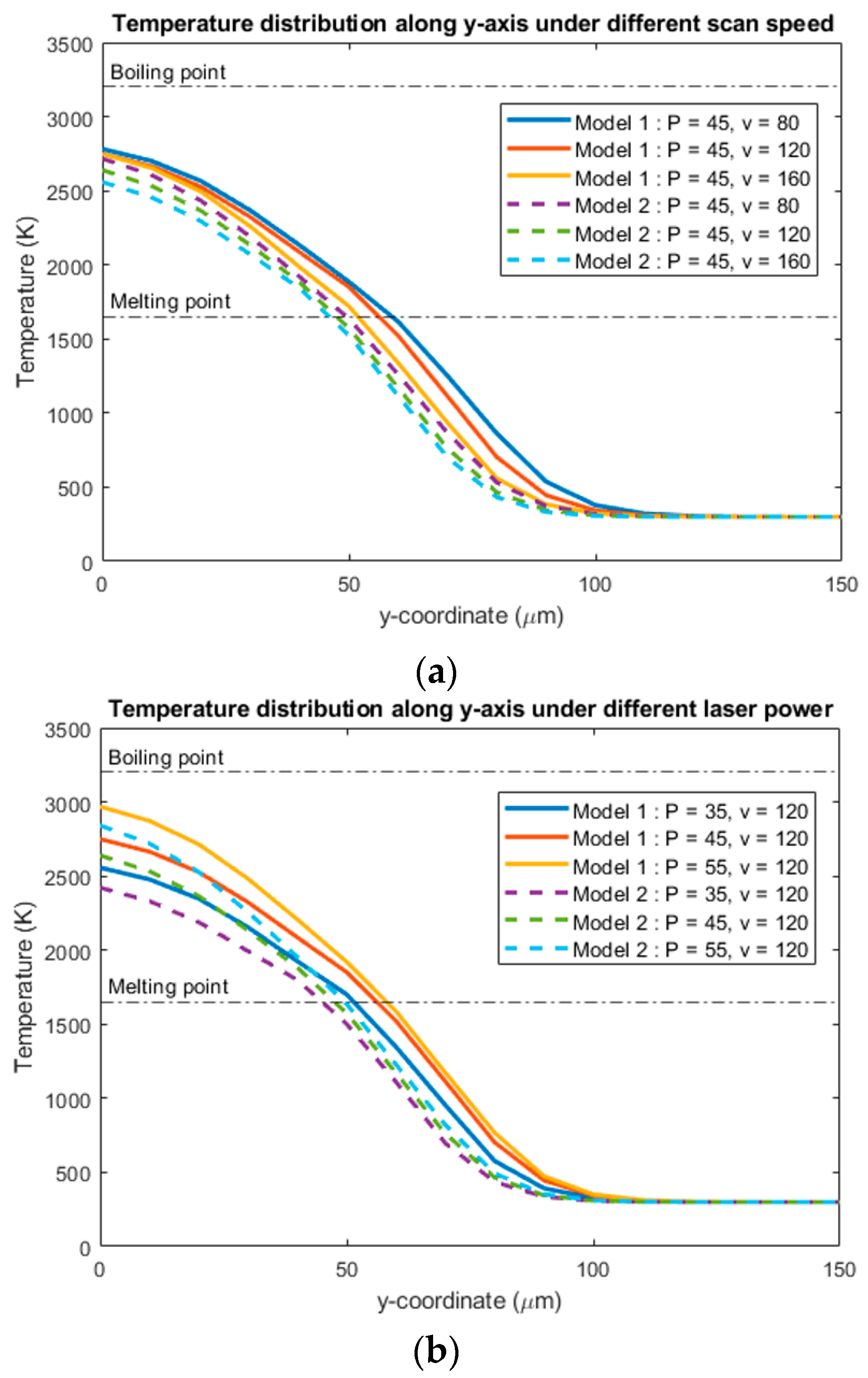 Applsci 14 06850 g011