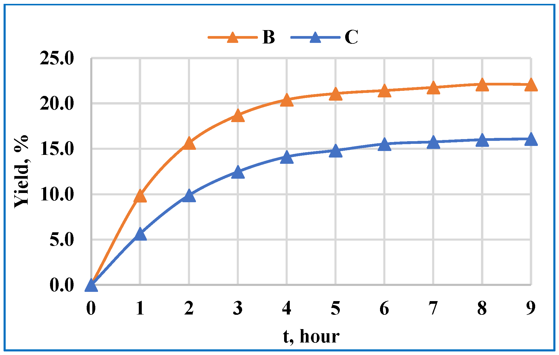 Applsci 14 06853 g010