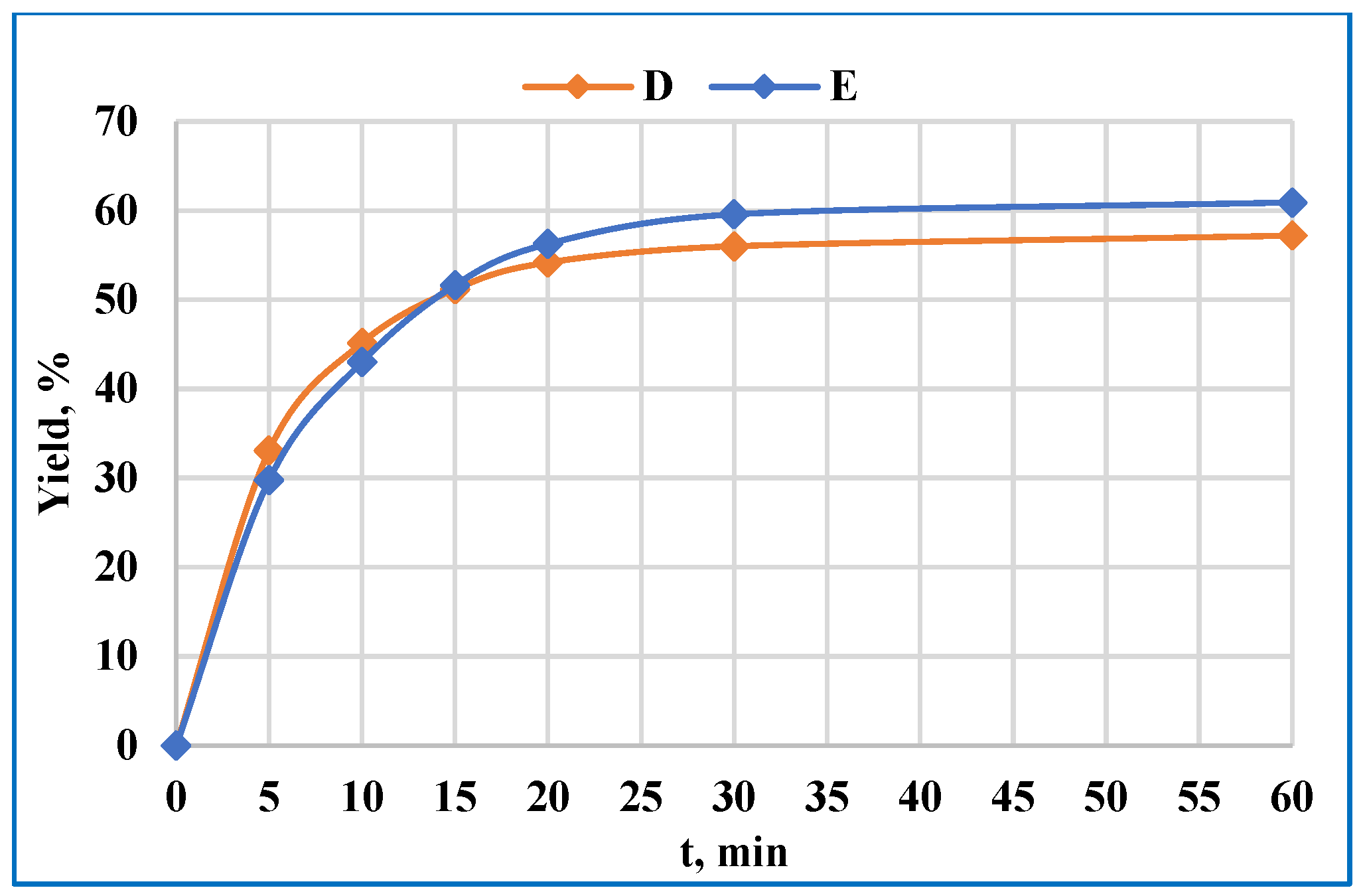 Applsci 14 06853 g012