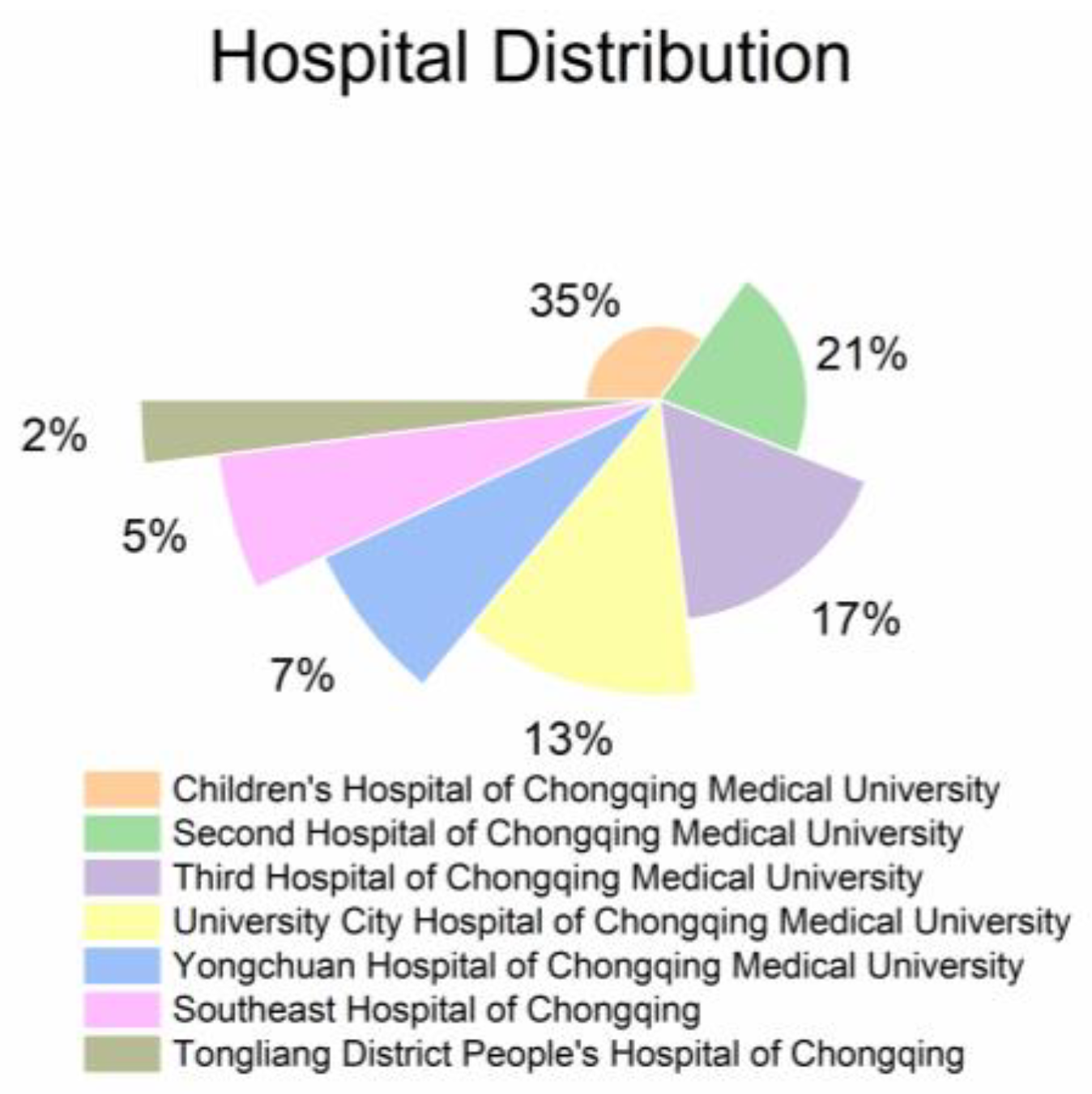 Applsci 14 06858 g001