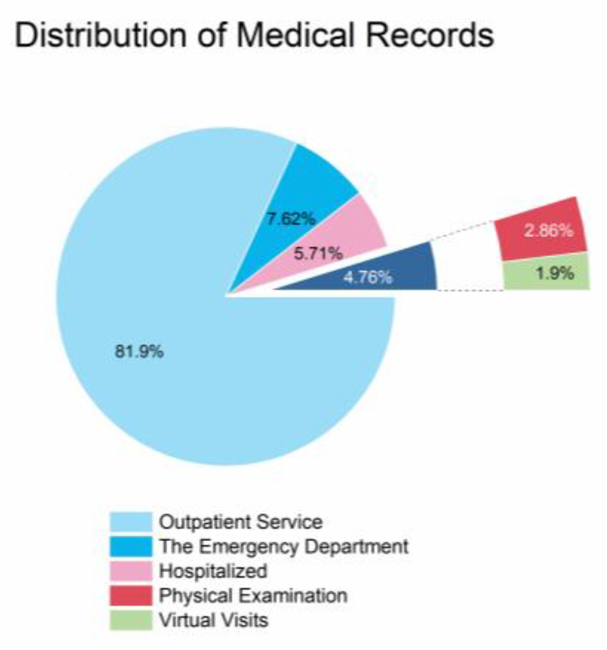 Applsci 14 06858 g002