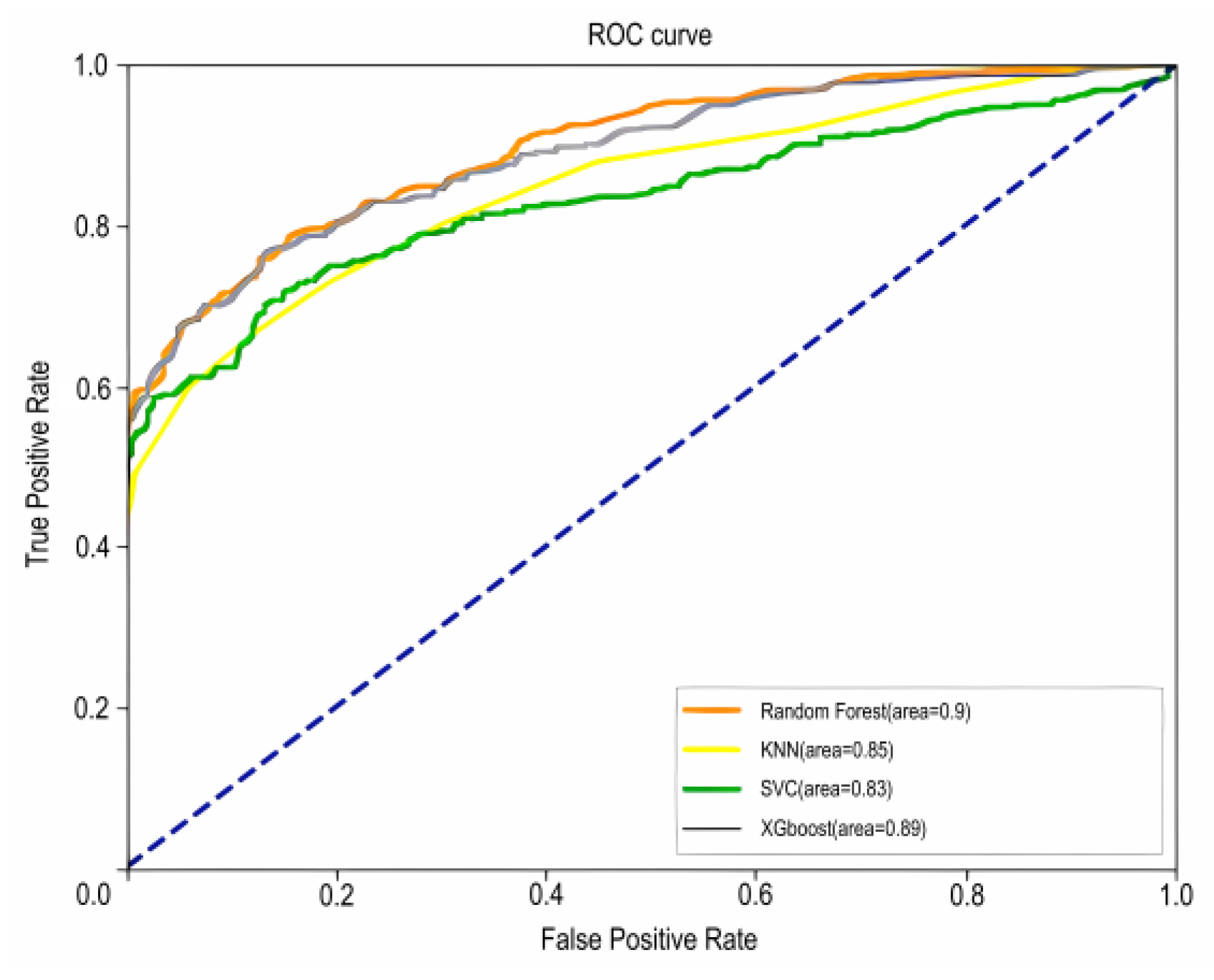 Applsci 14 06858 g009