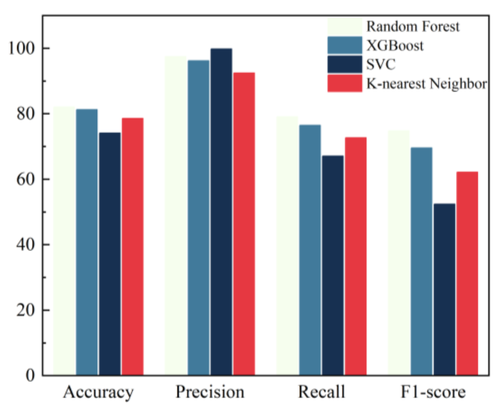 Applsci 14 06858 g010