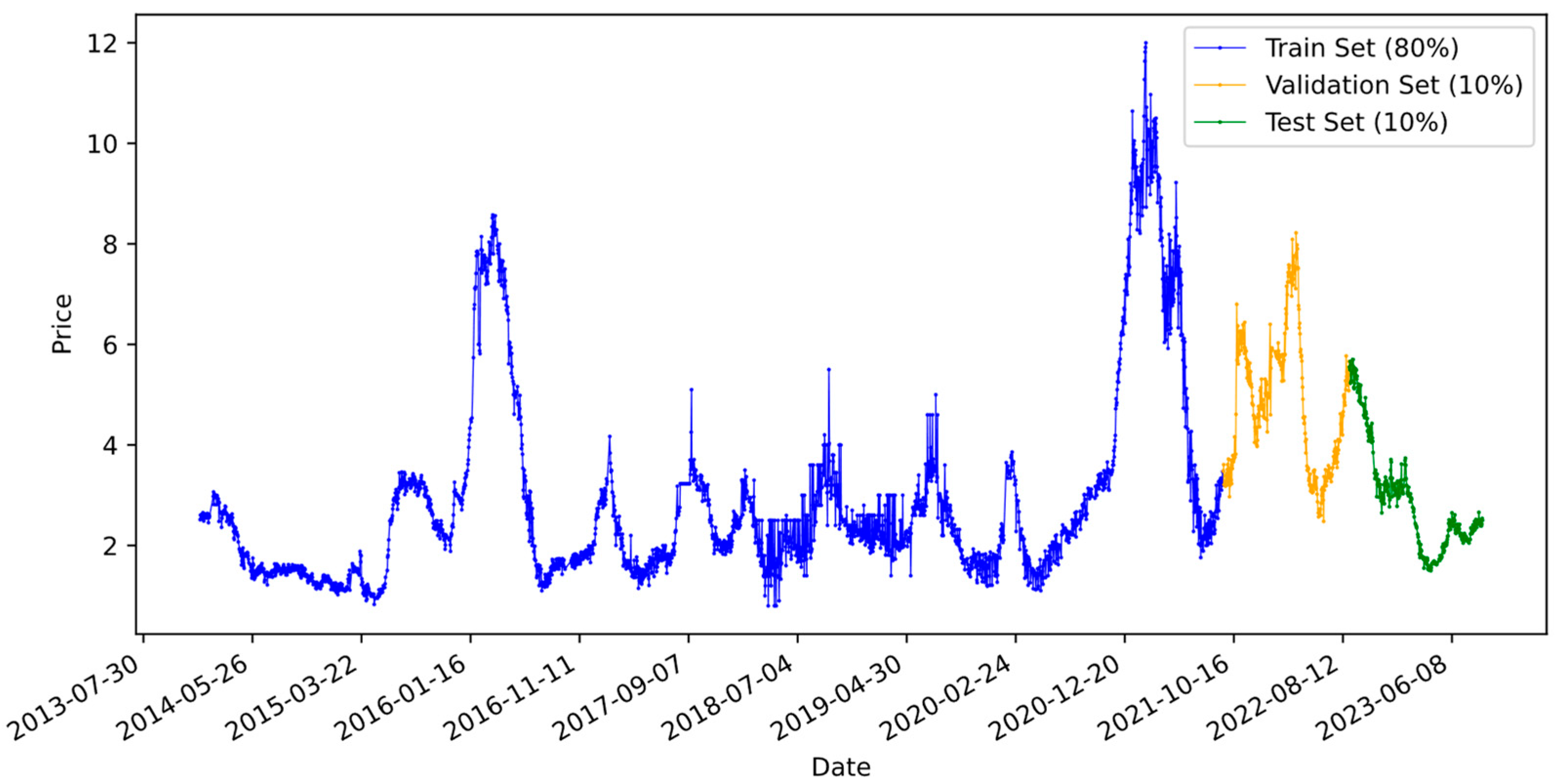 Applsci 14 06862 g001