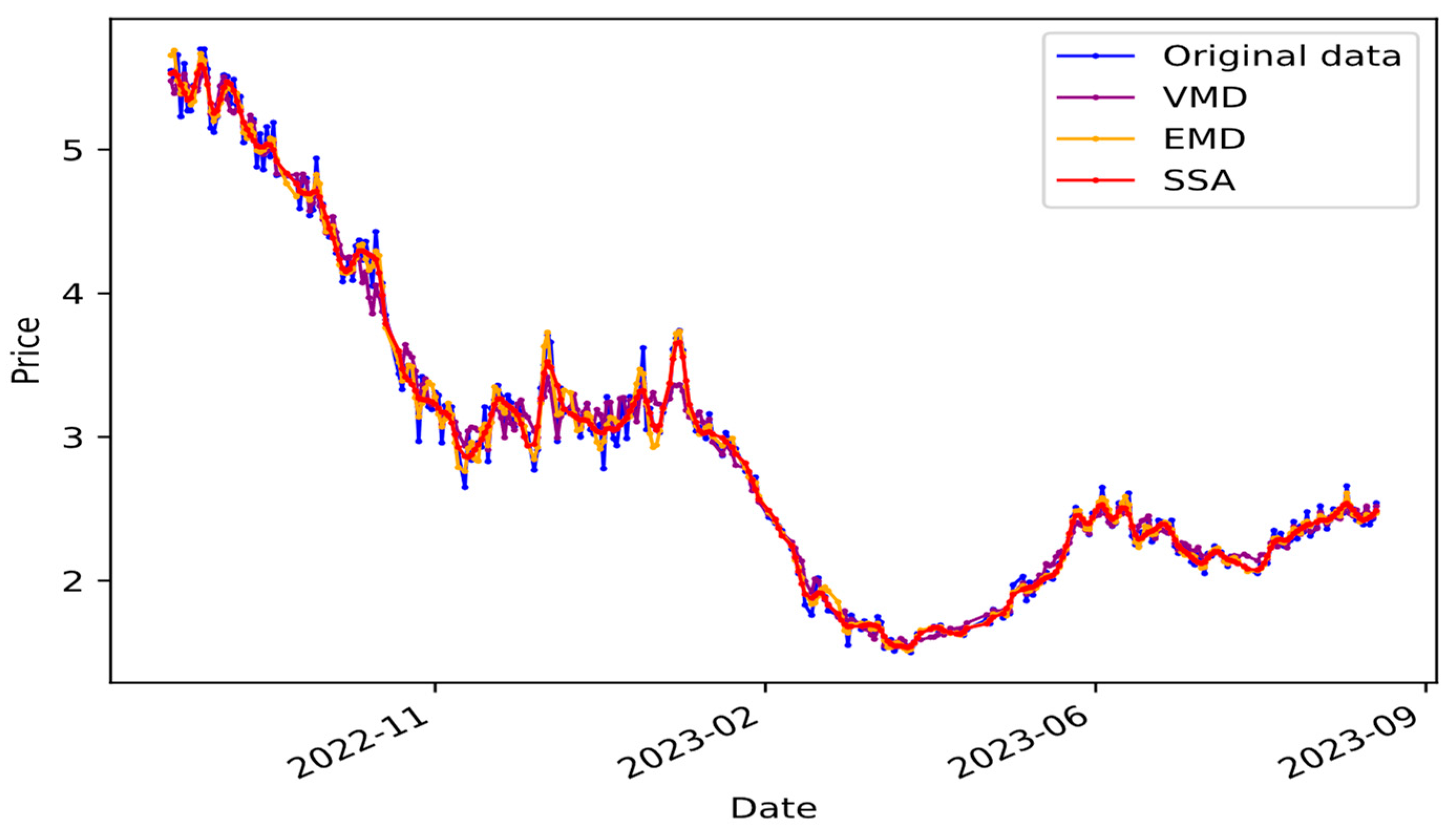 Applsci 14 06862 g004