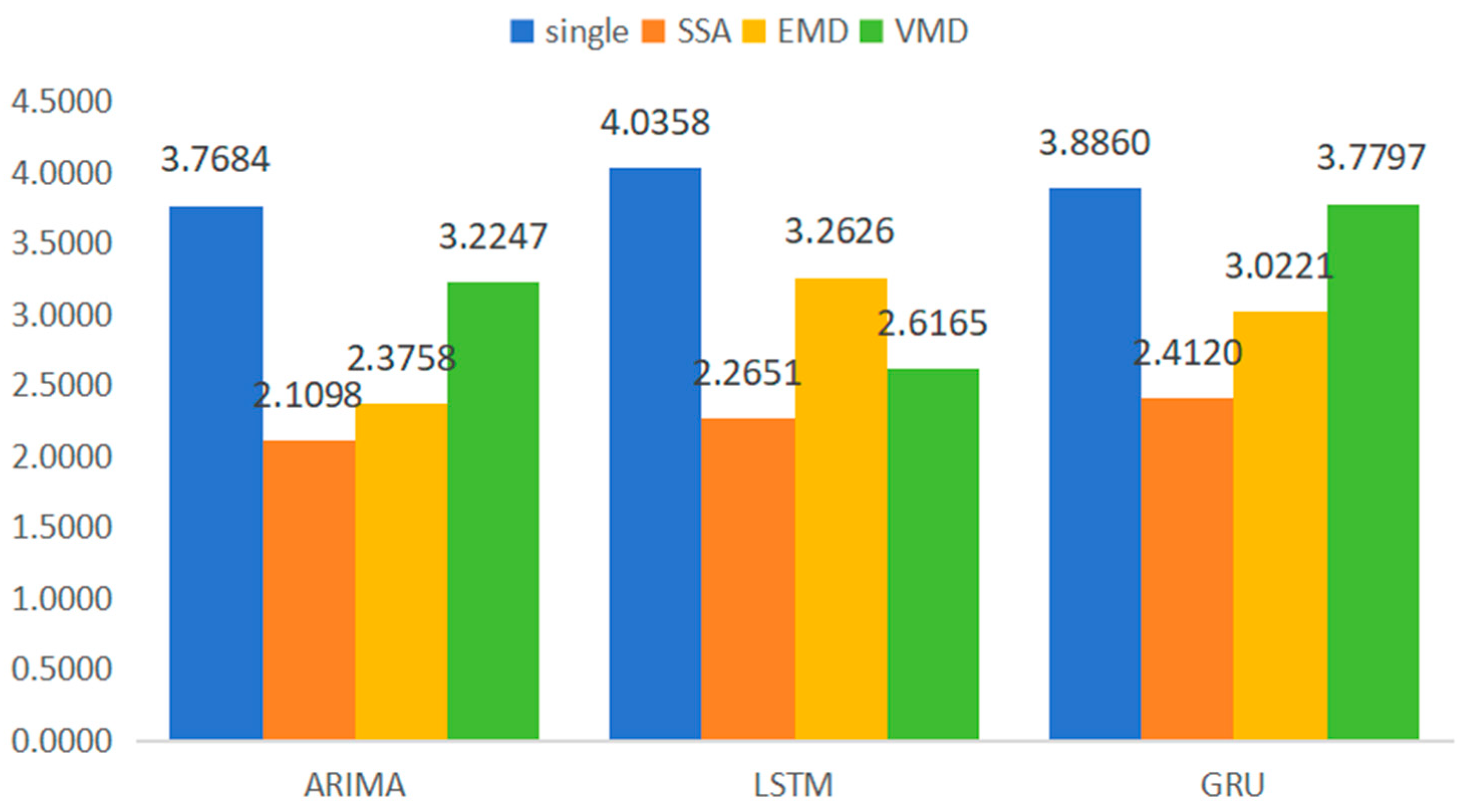 Applsci 14 06862 g005