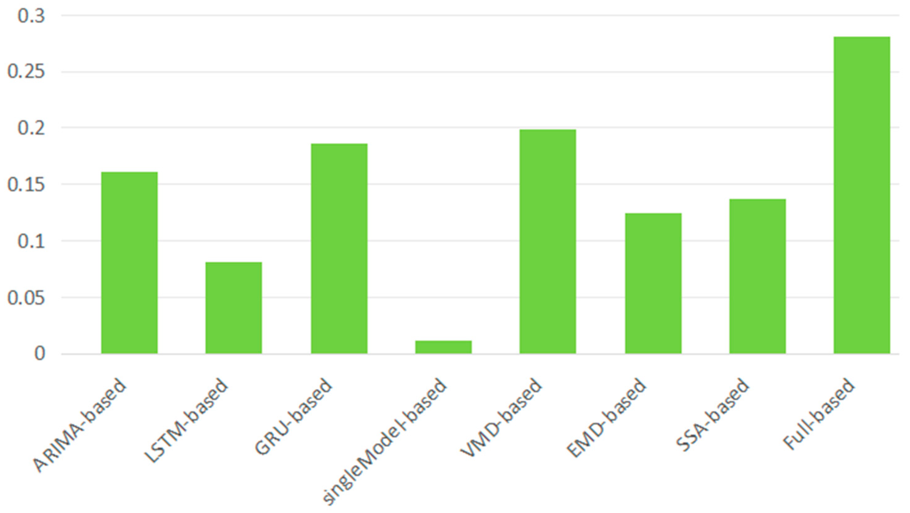 Applsci 14 06862 g008