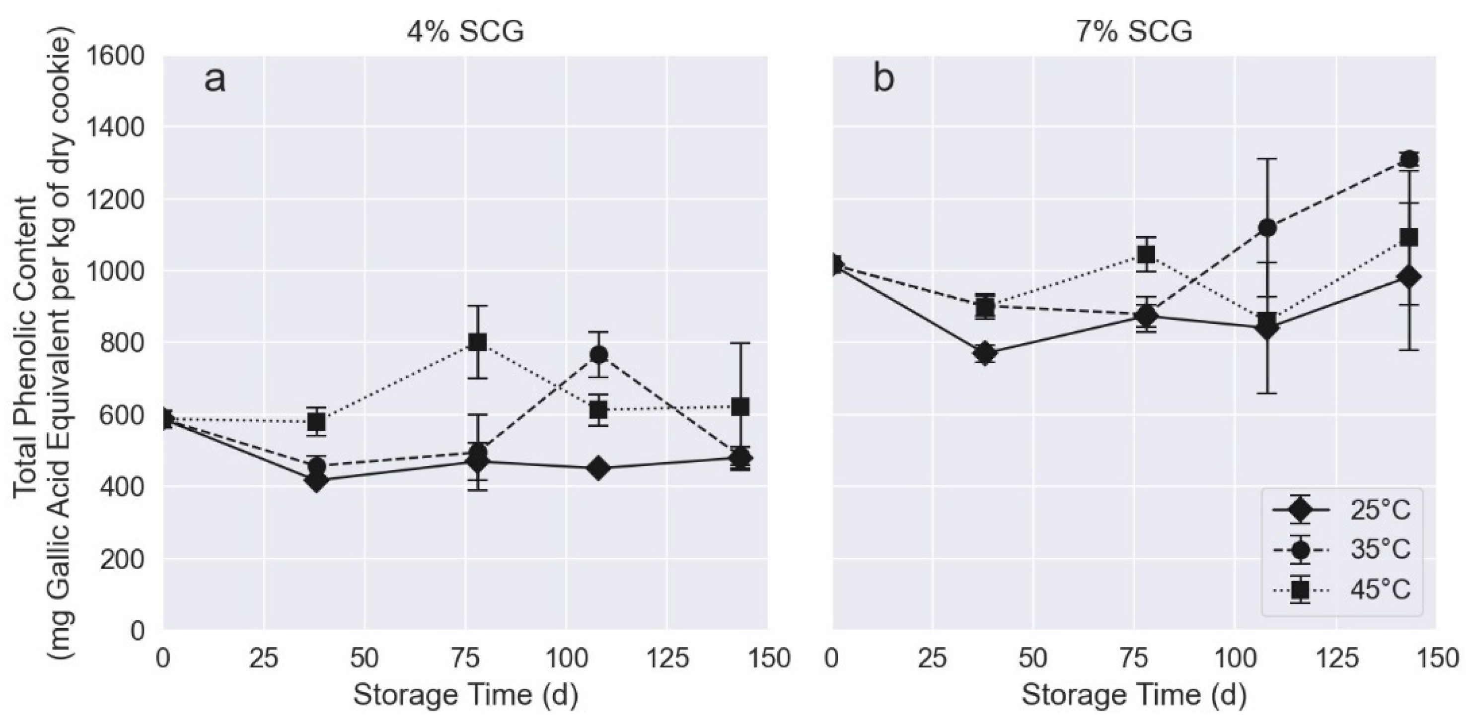 Applsci 14 06863 g006