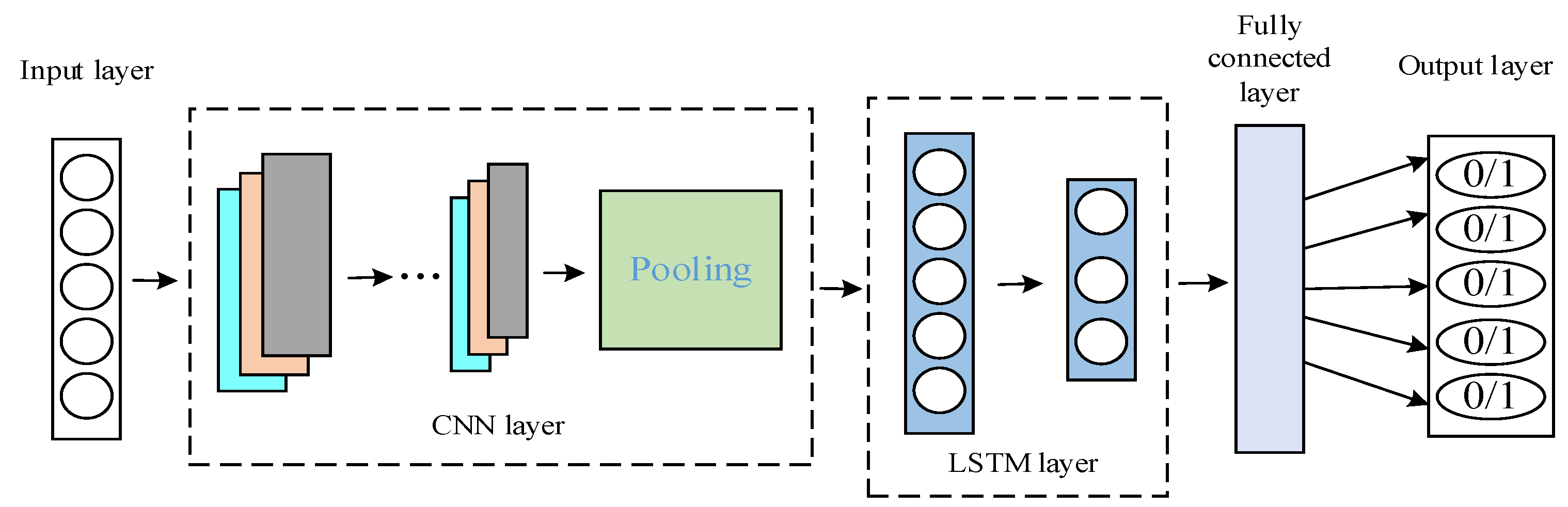 Applsci 14 06865 g004