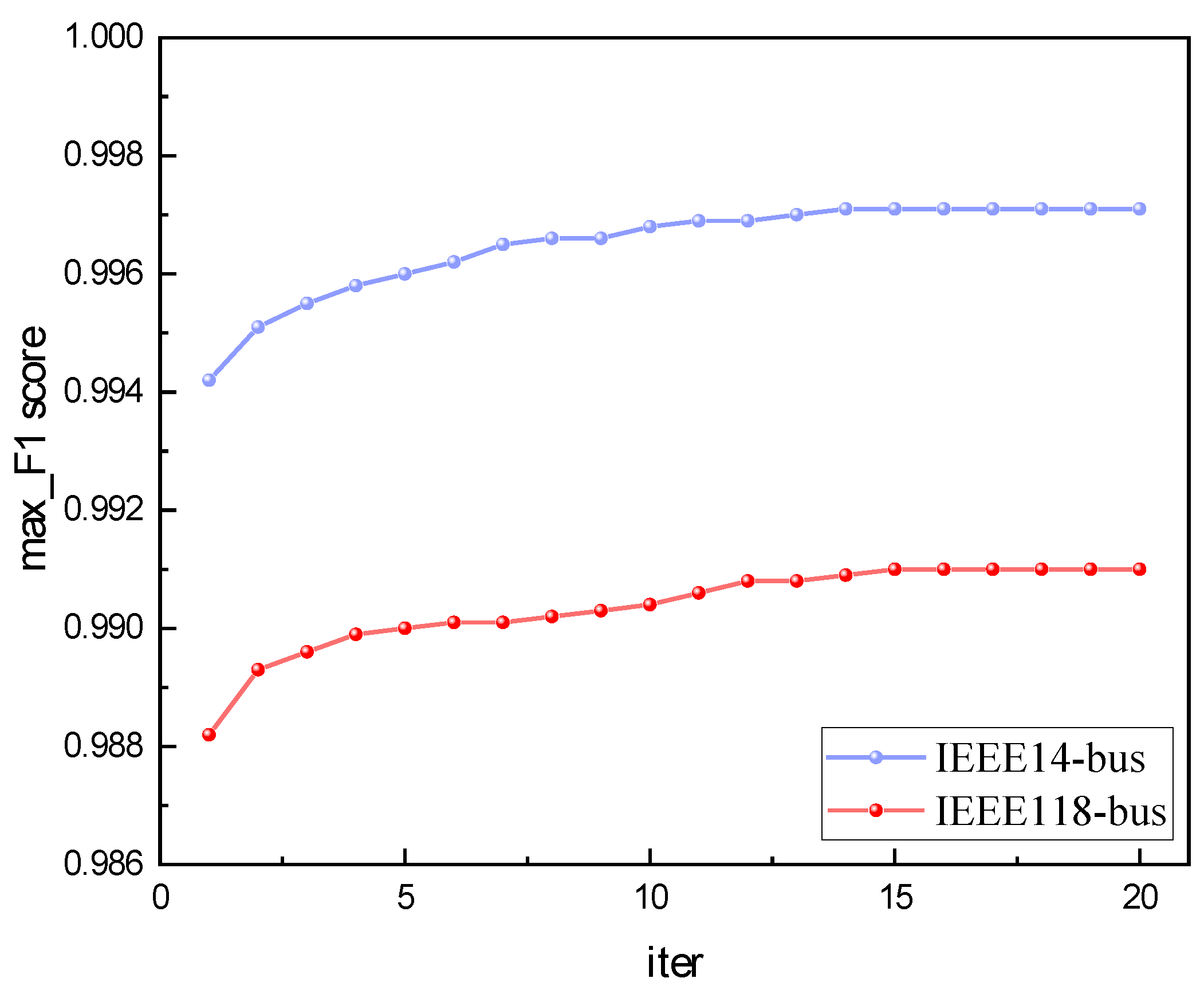 Applsci 14 06865 g007