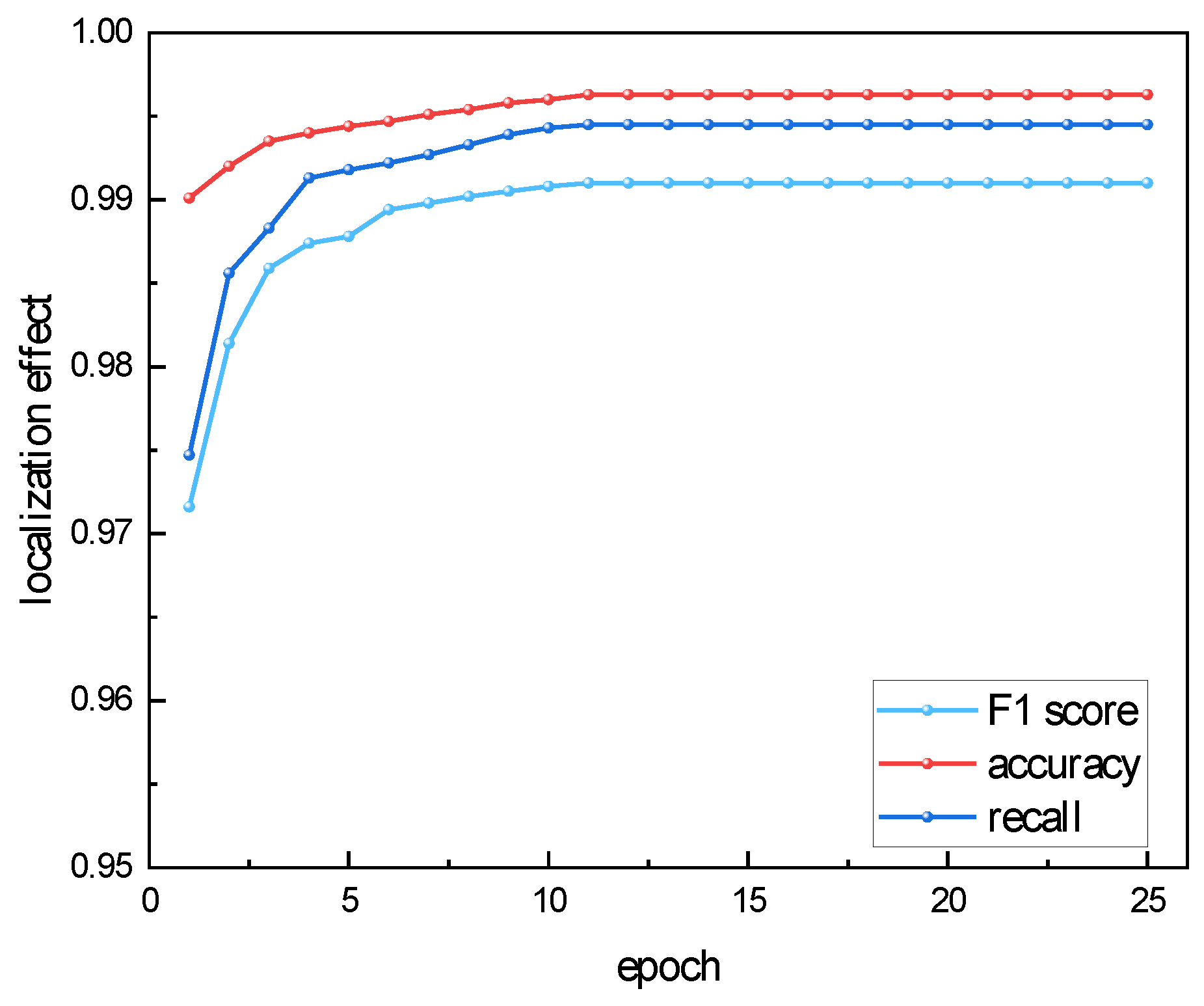 Applsci 14 06865 g009