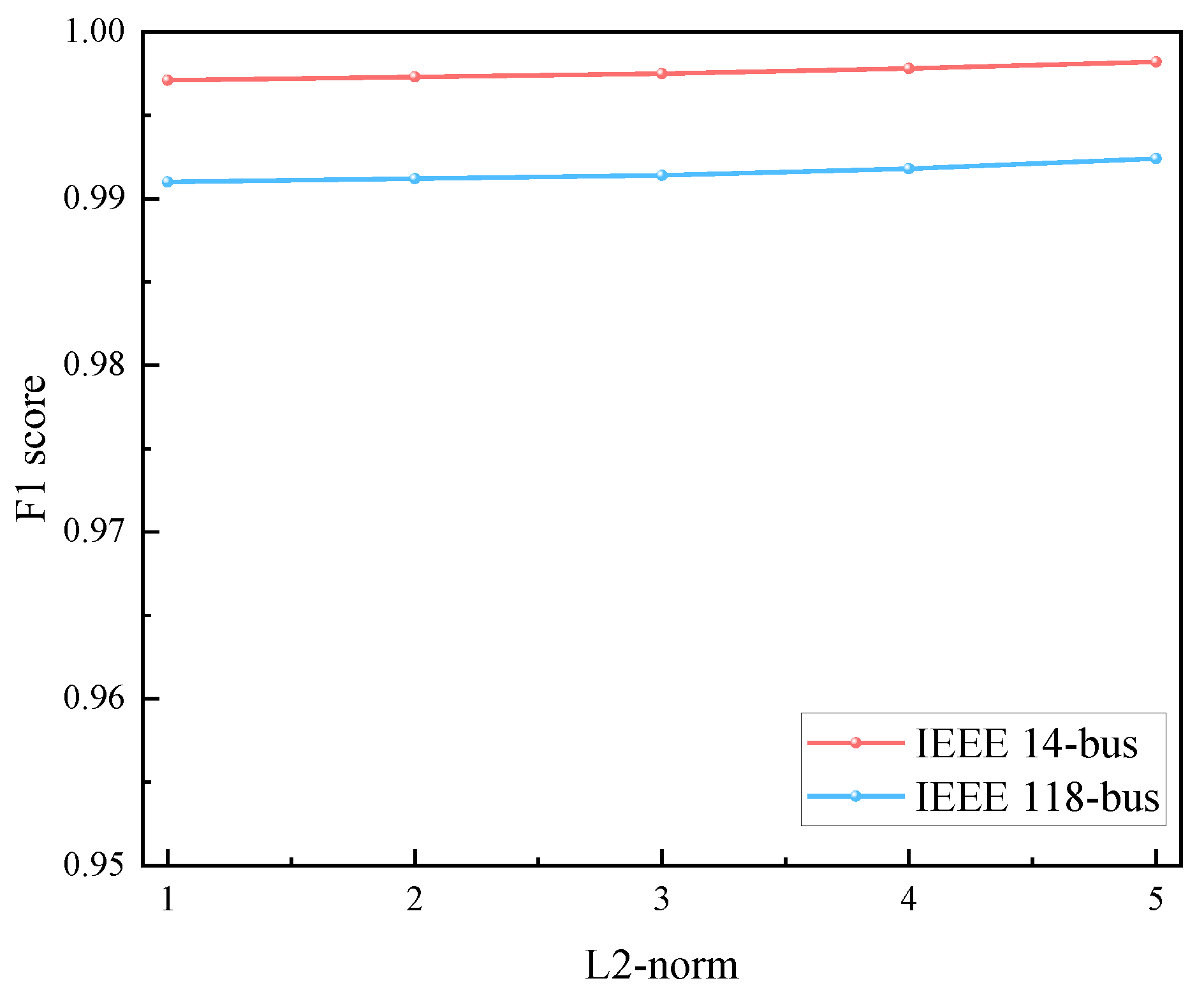 Applsci 14 06865 g010