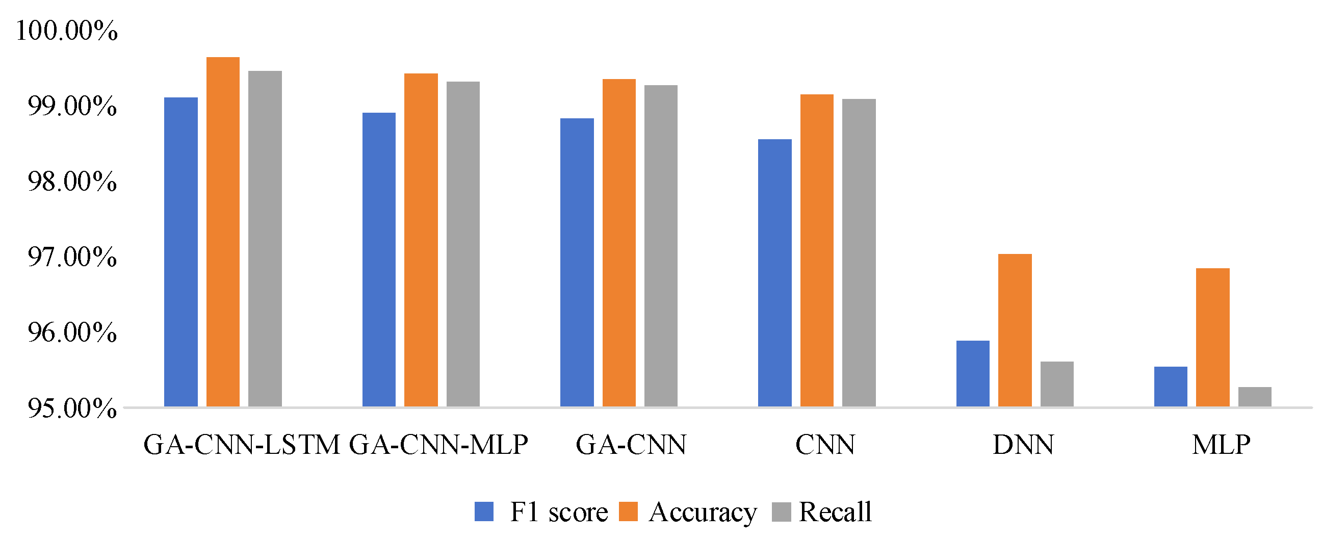 Applsci 14 06865 g012