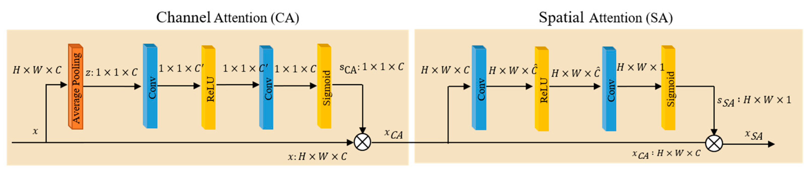 Applsci 14 06866 g002