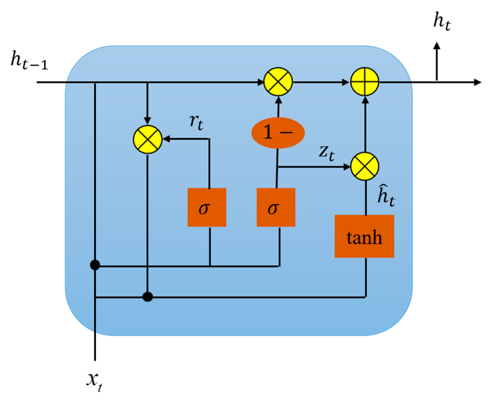 Applsci 14 06866 g003