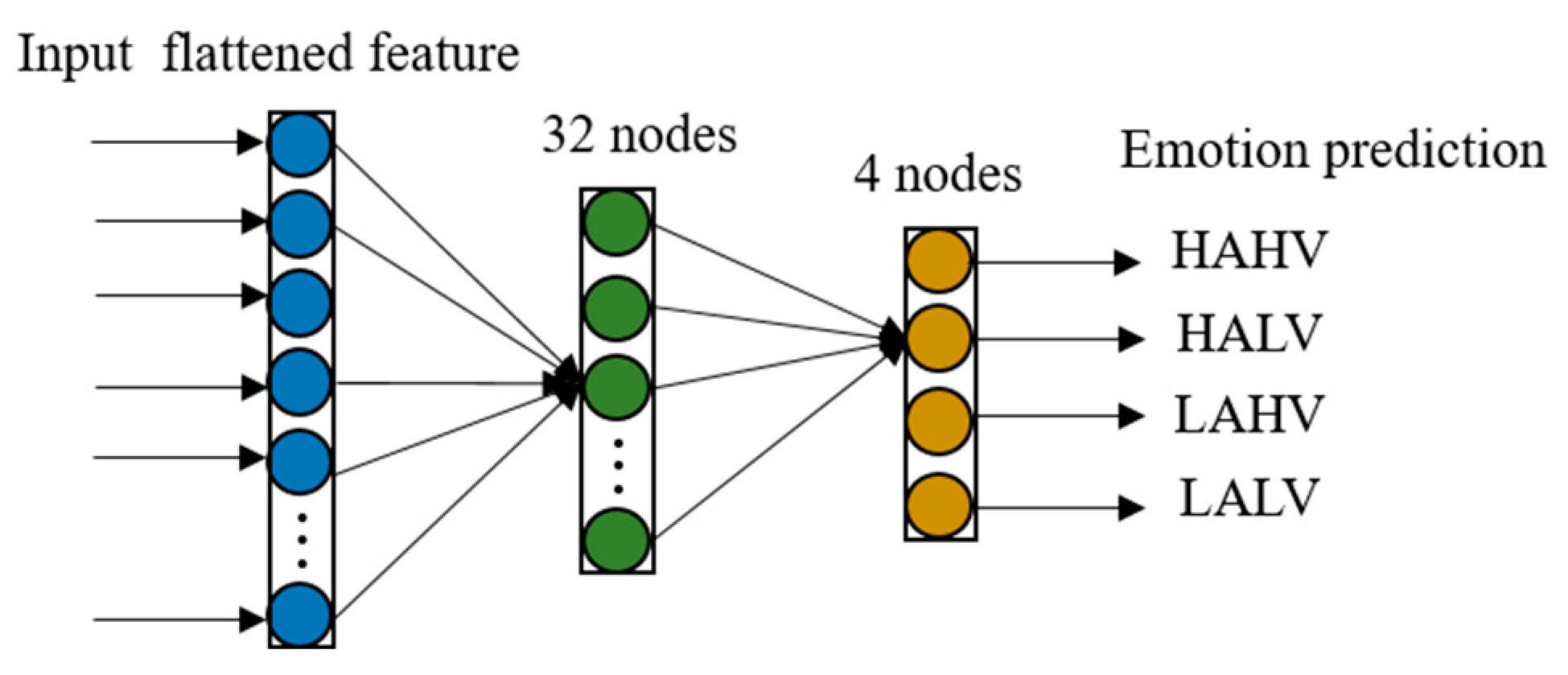 Applsci 14 06866 g004