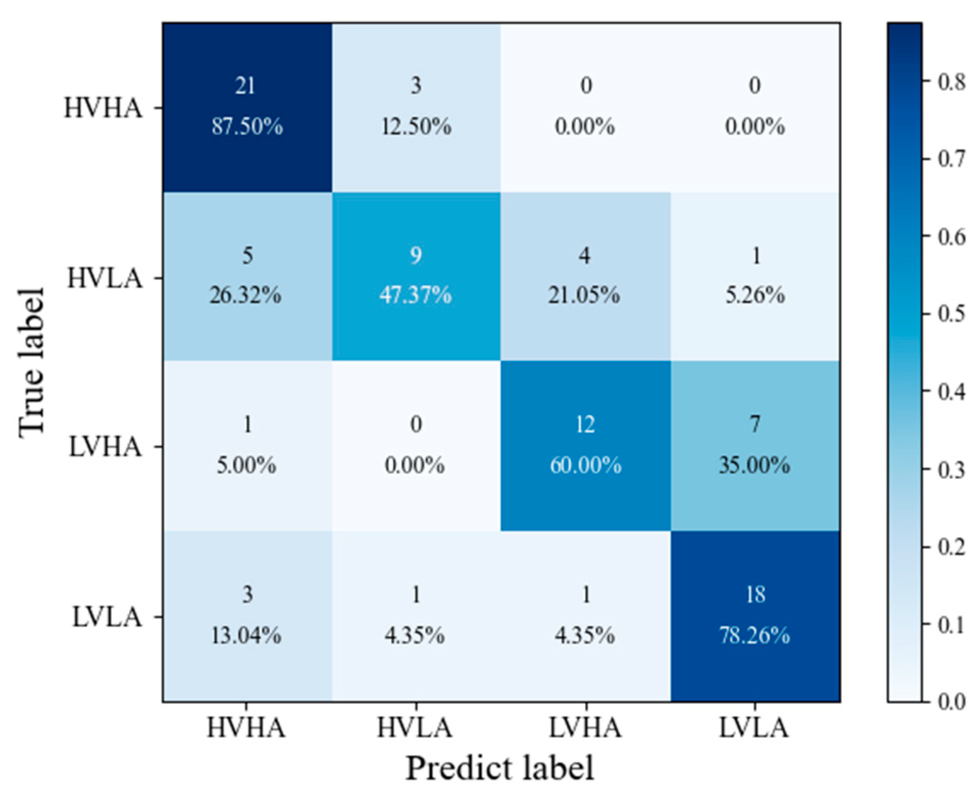 Applsci 14 06866 g005