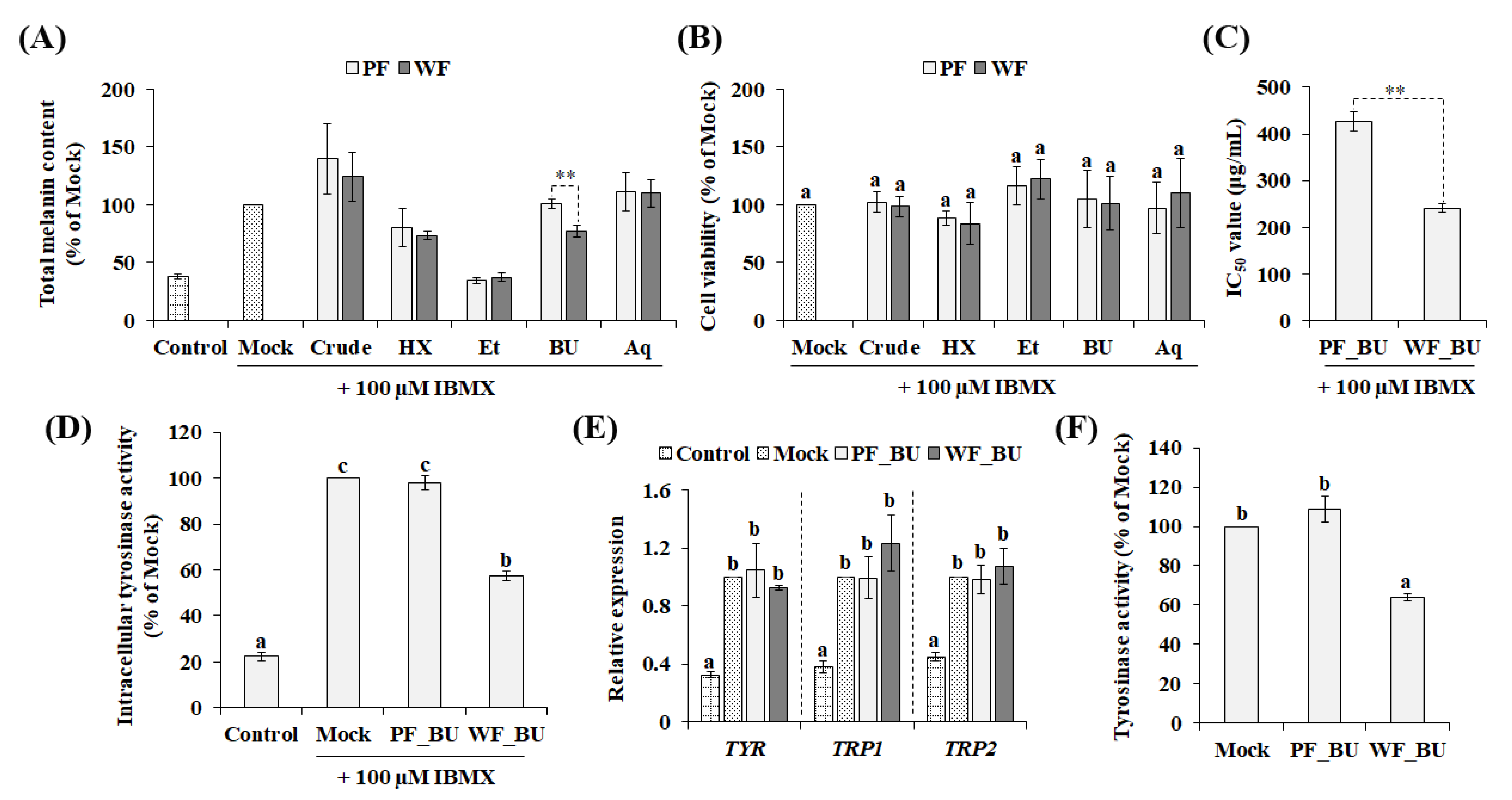 Applsci 14 06867 g001 Applsci 14 06867 g001