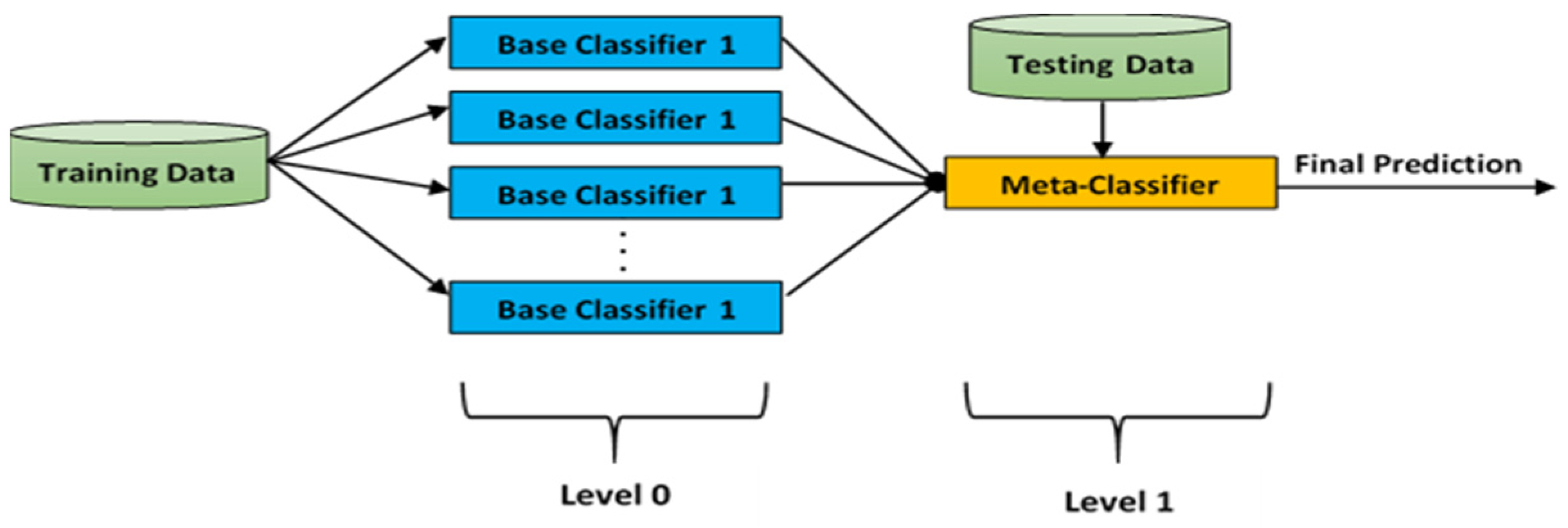 Applsci 14 06868 g001