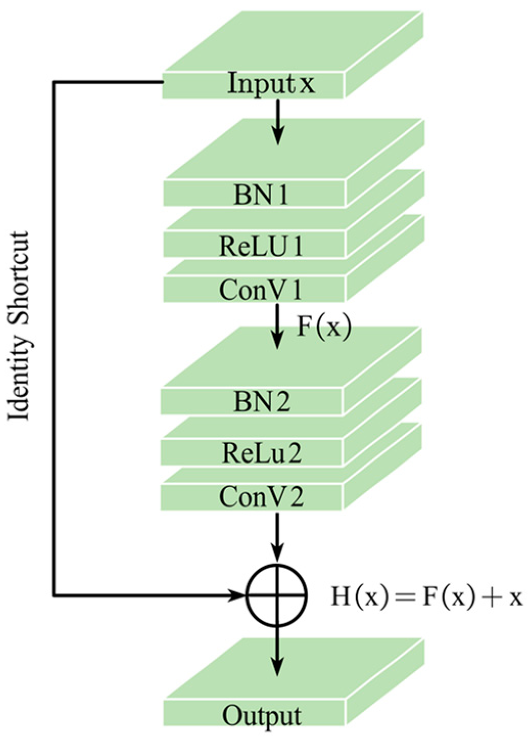 Applsci 14 06873 g001
