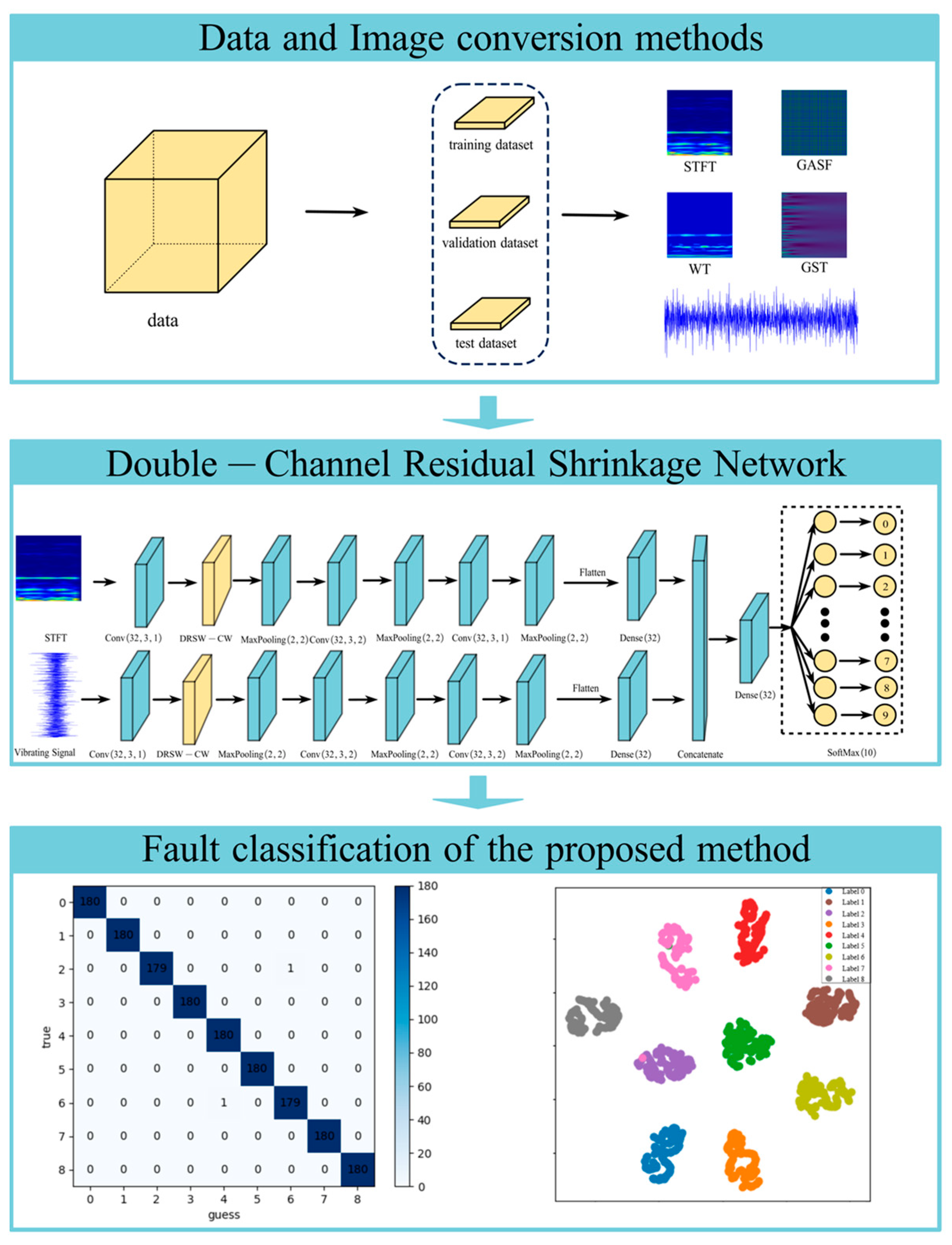 Applsci 14 06873 g003