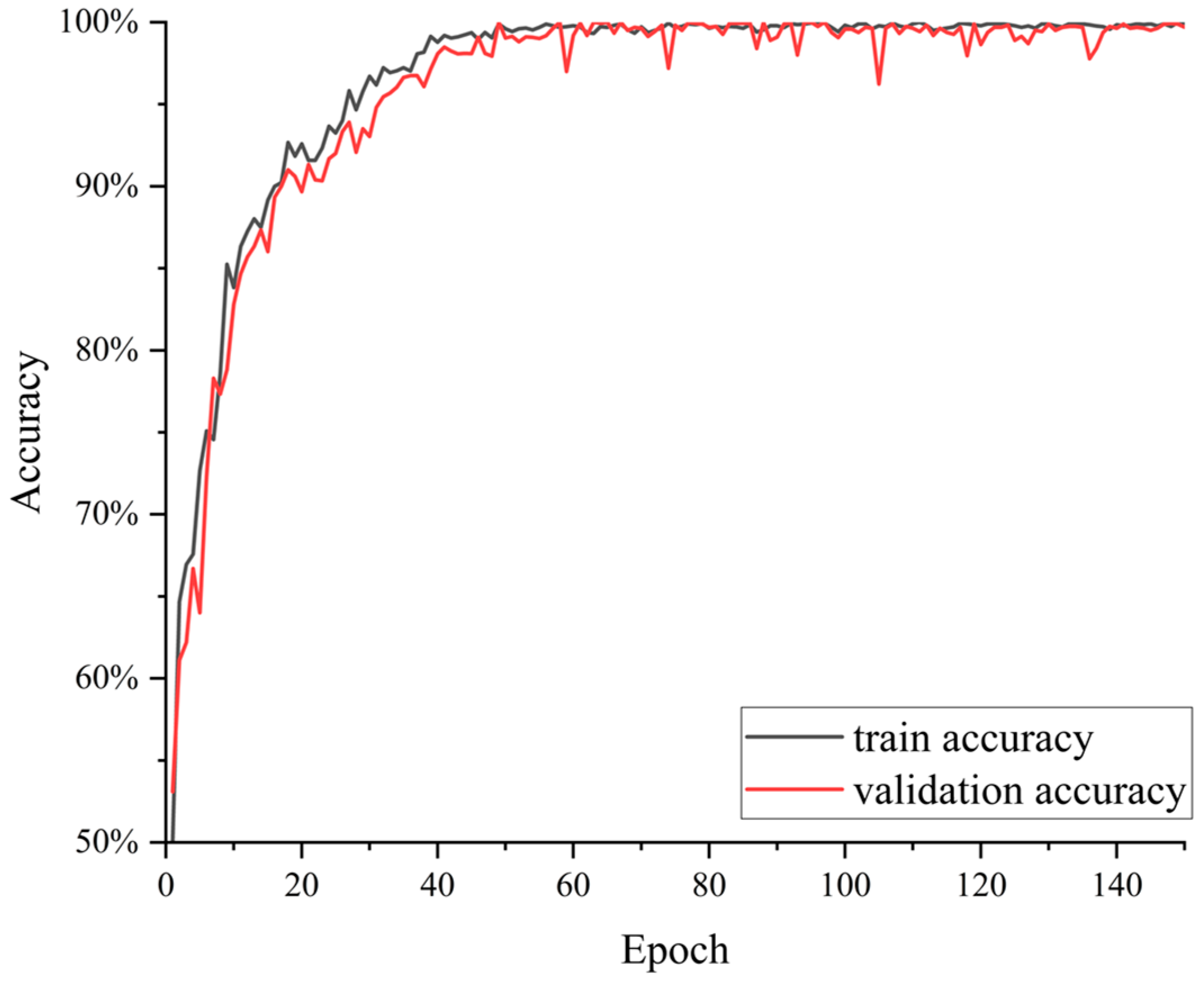 Applsci 14 06873 g006