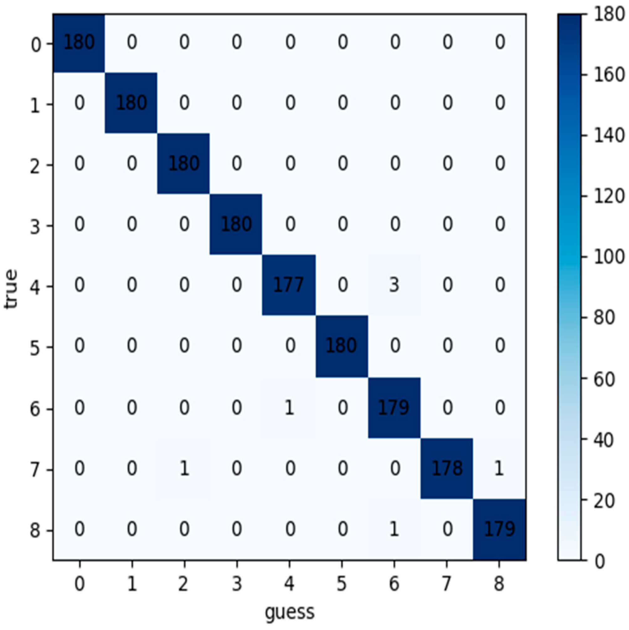 Applsci 14 06873 g007