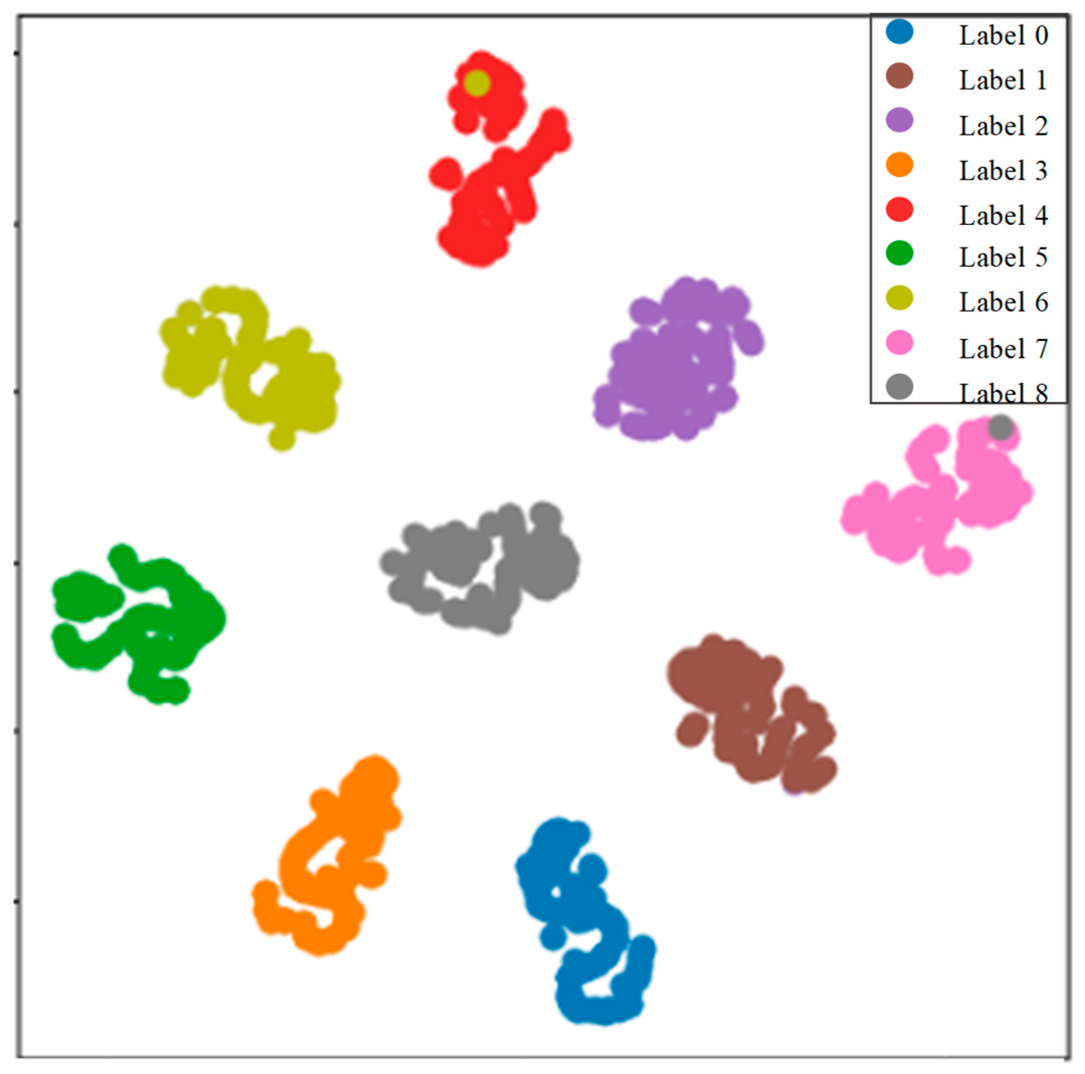 Applsci 14 06873 g008