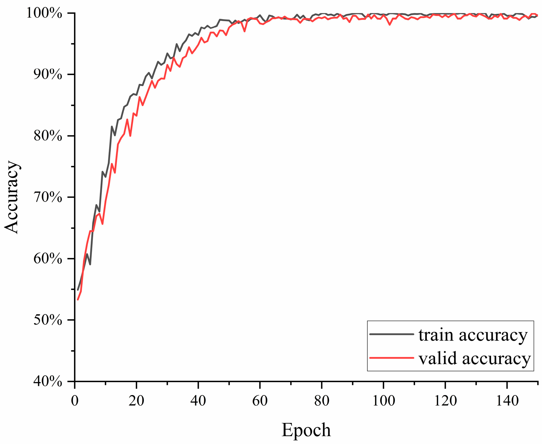 Applsci 14 06873 g014