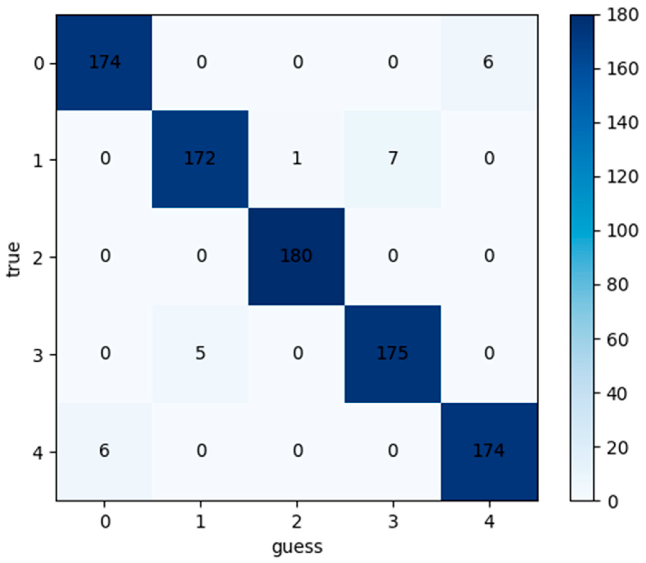 Applsci 14 06873 g015