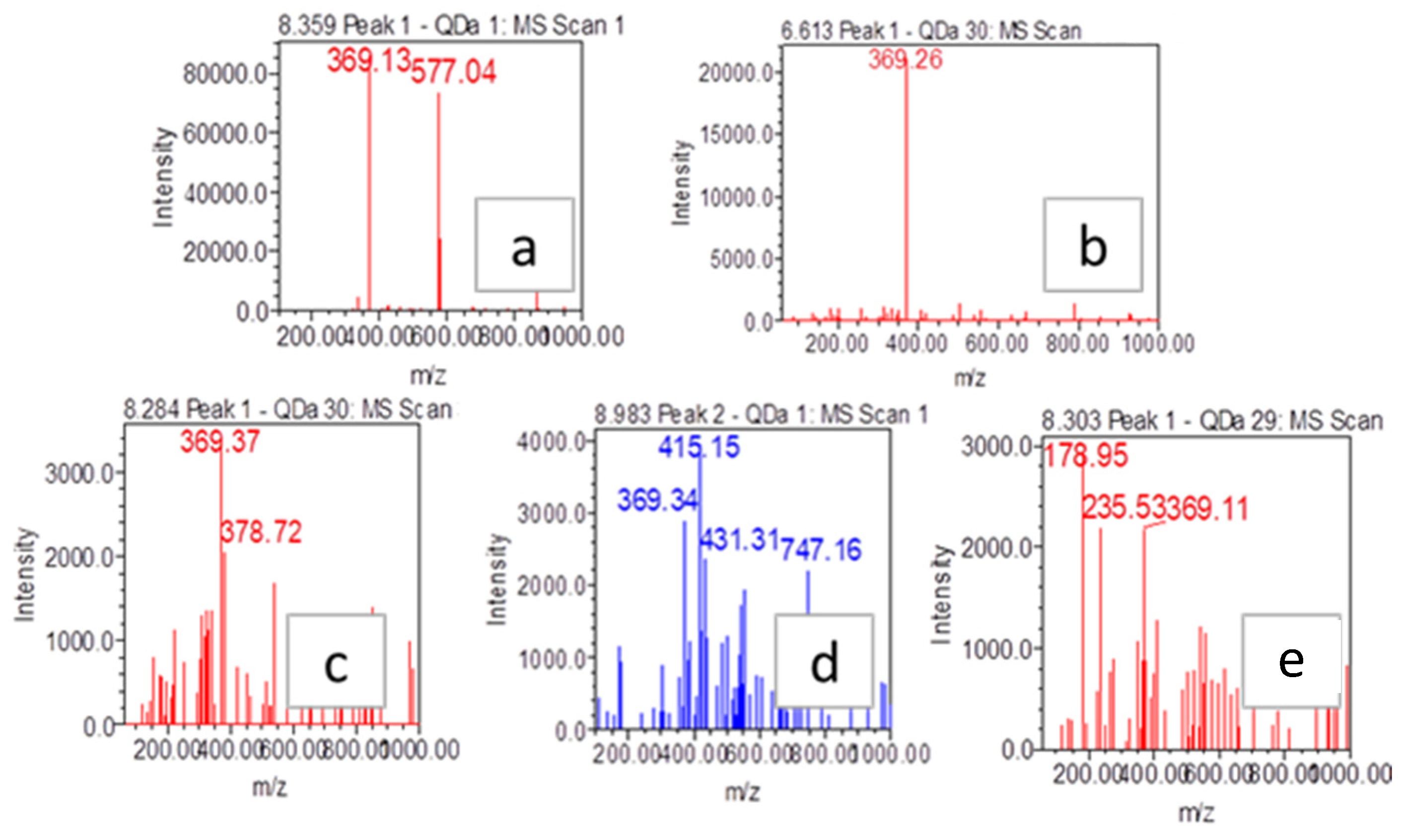 Applsci 14 06874 g005 Applsci 14 06874 g005