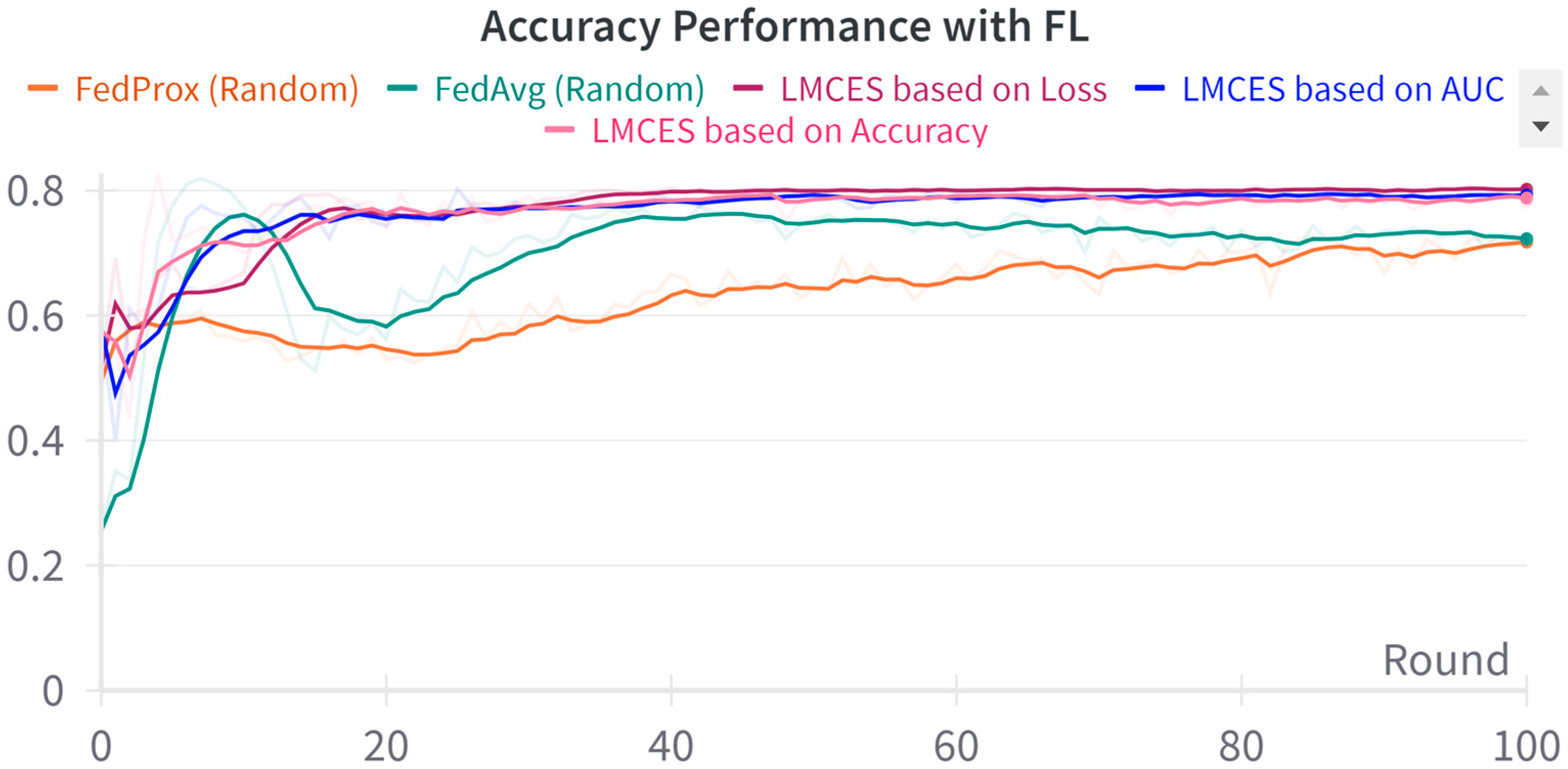 Applsci 14 06876 g003