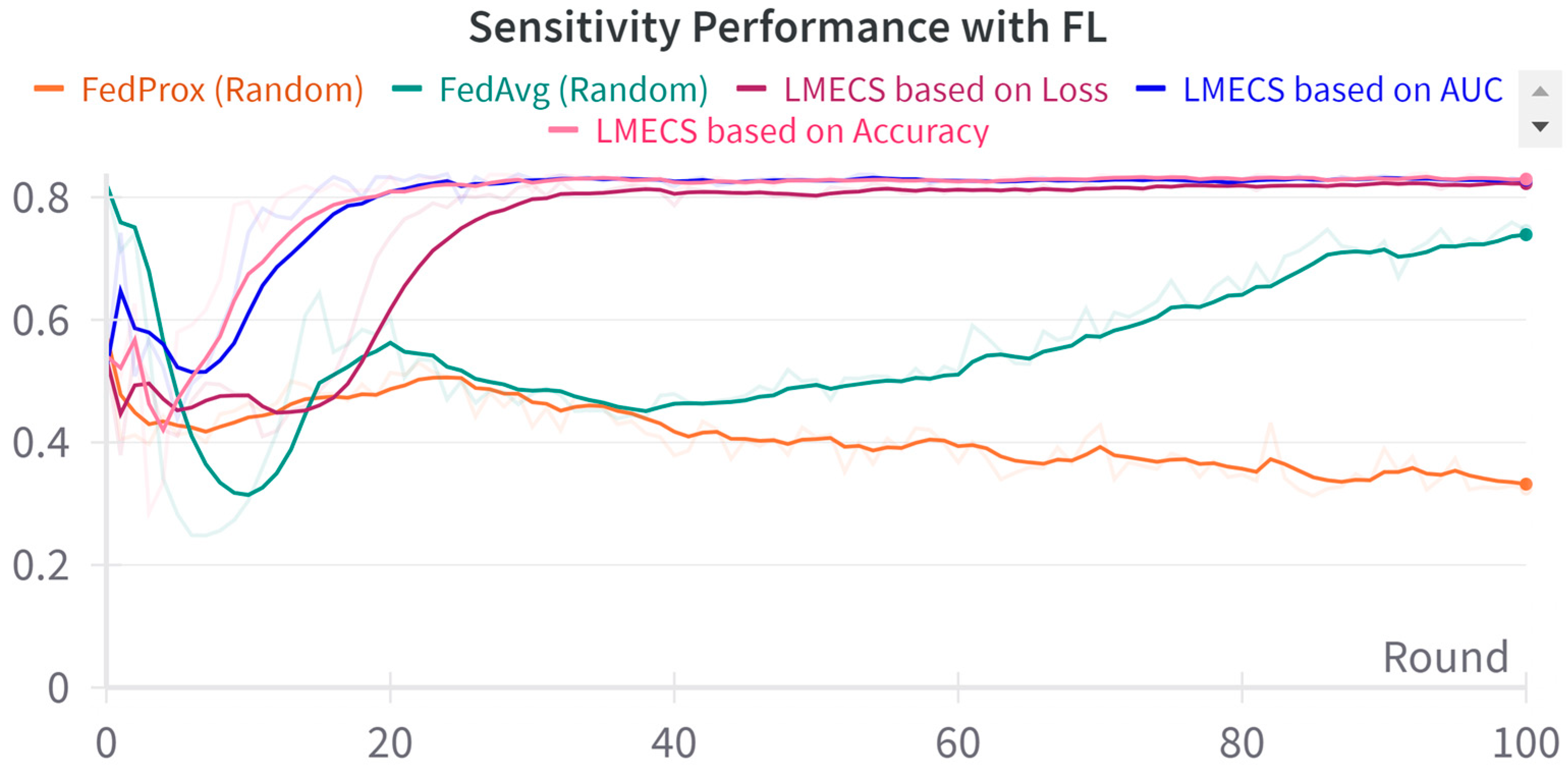 Applsci 14 06876 g004