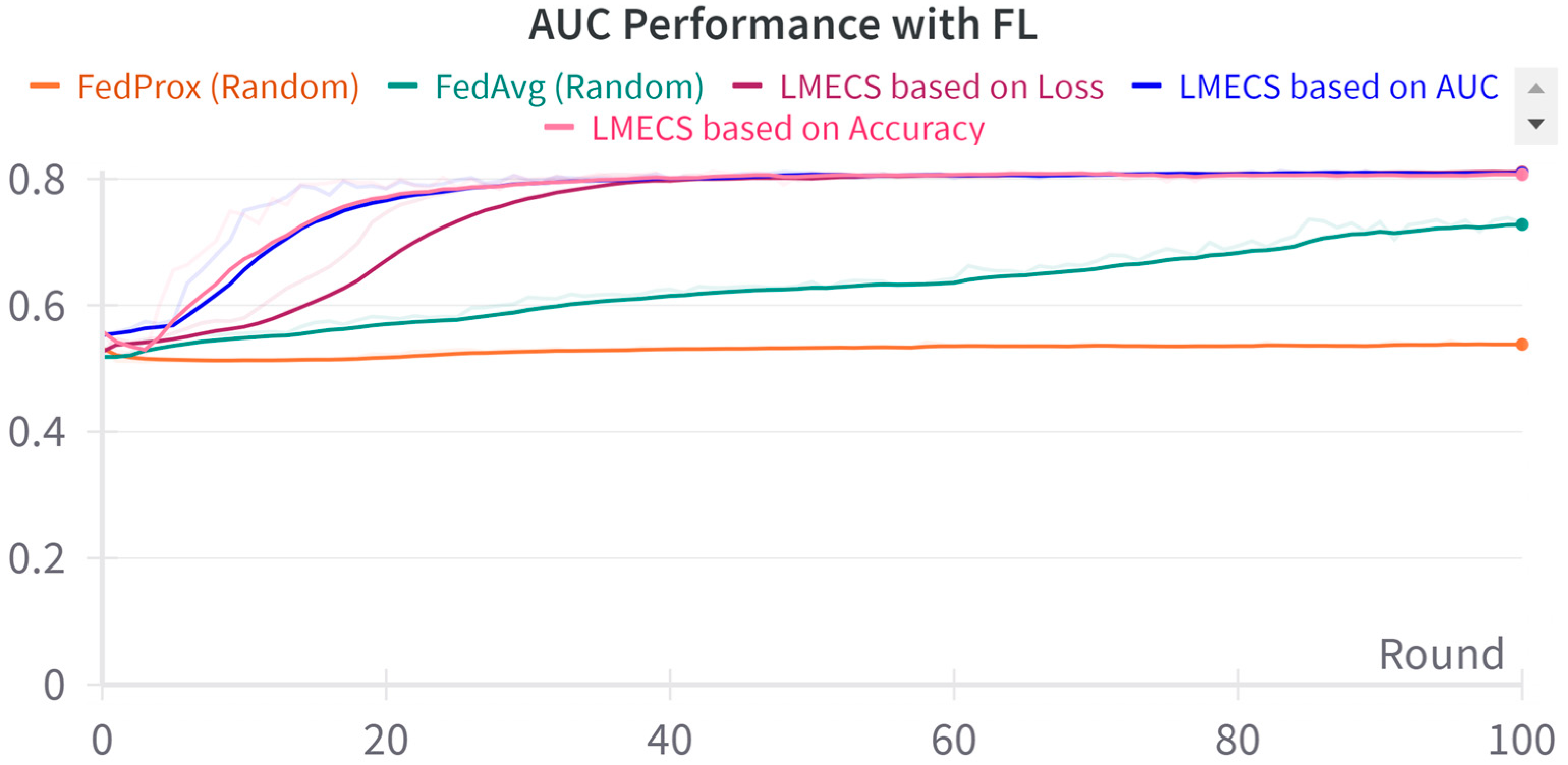 Applsci 14 06876 g005