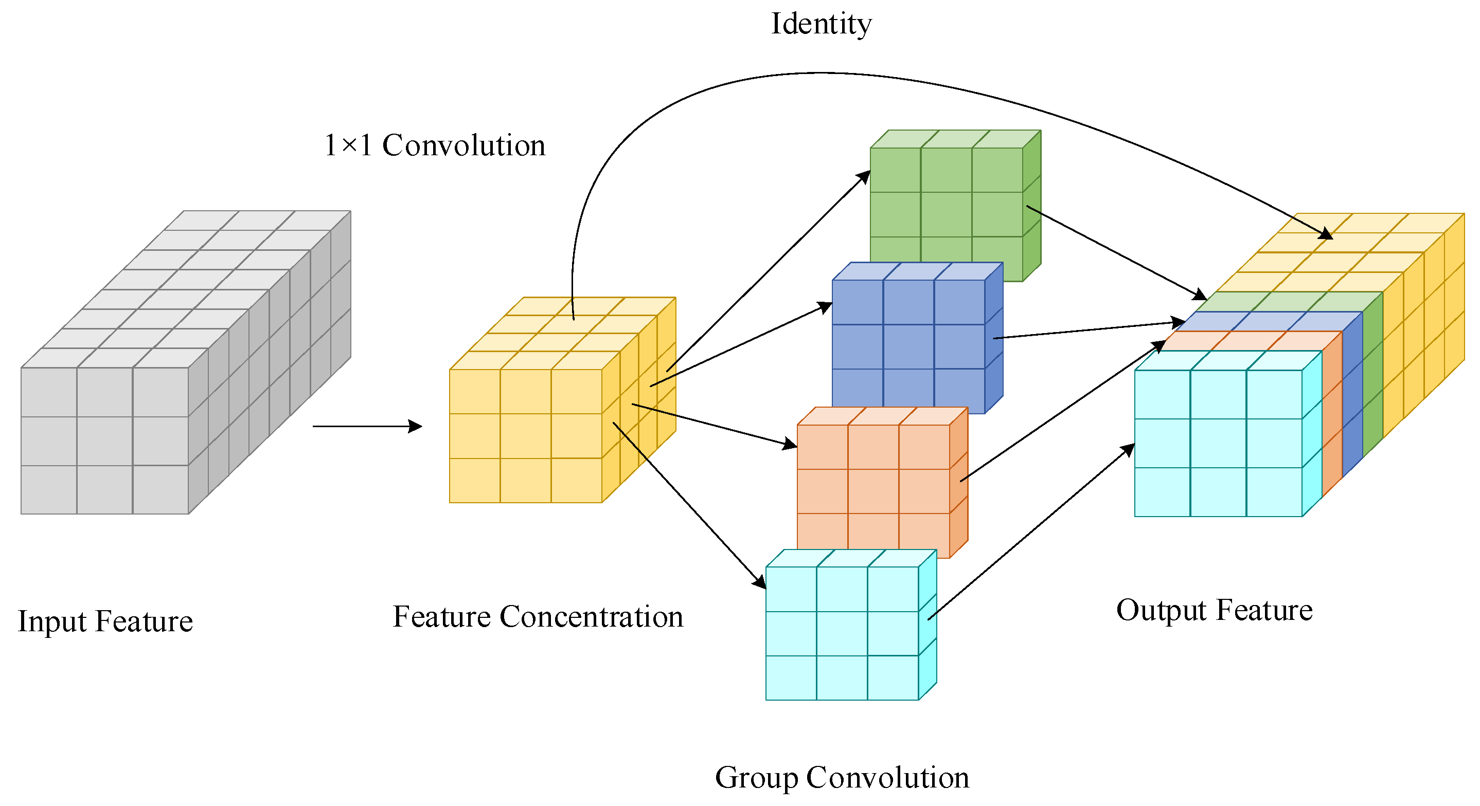 Applsci 14 06878 g002