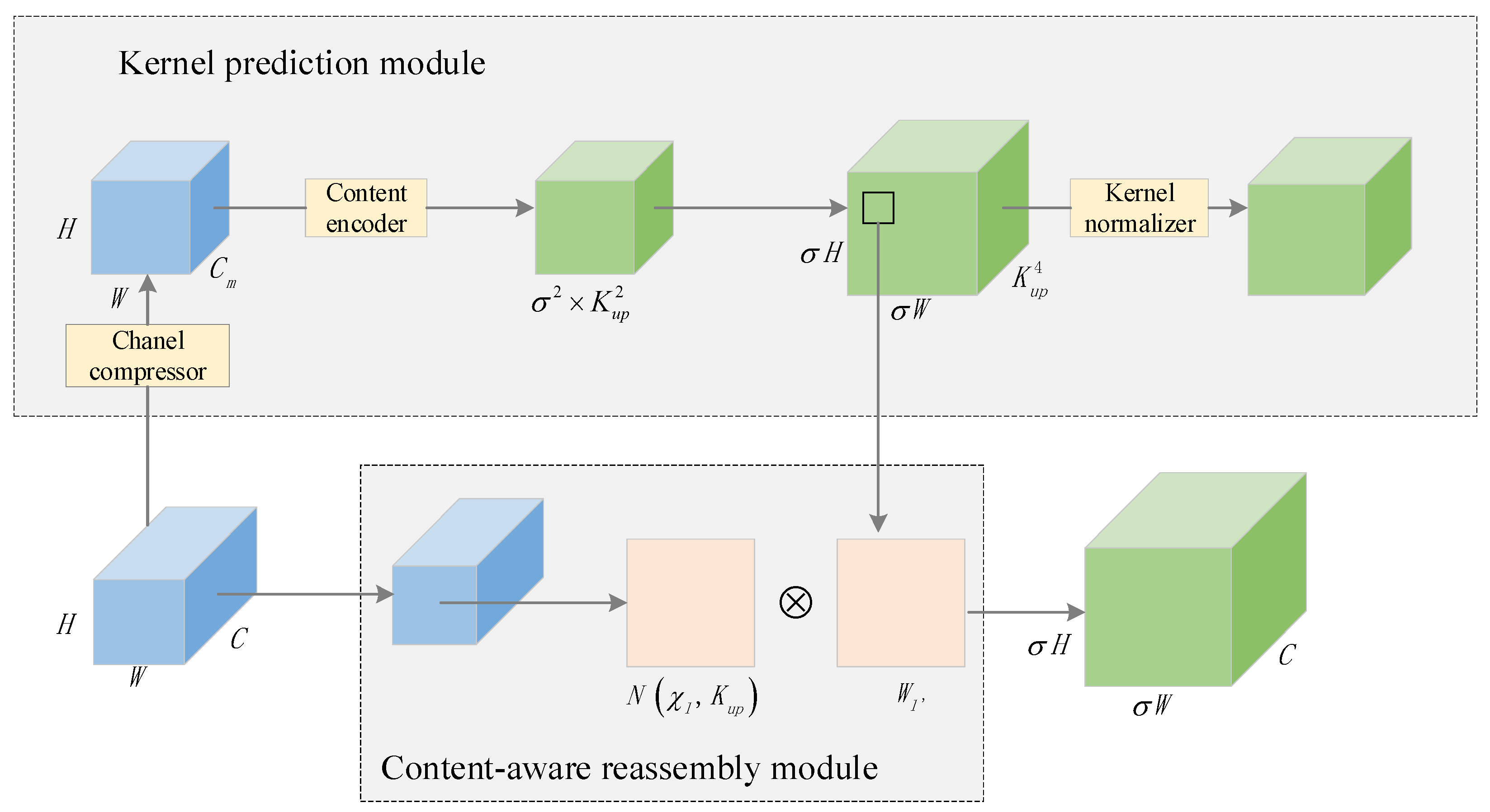 Applsci 14 06878 g004