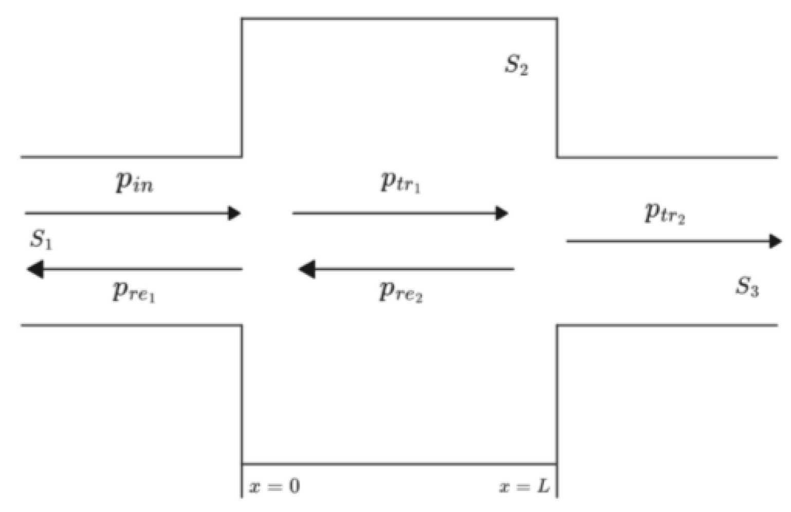 Applsci 14 06879 g002