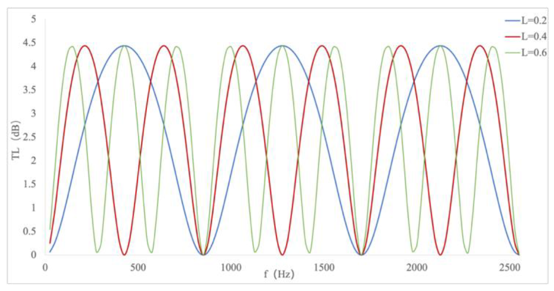 Applsci 14 06879 g004