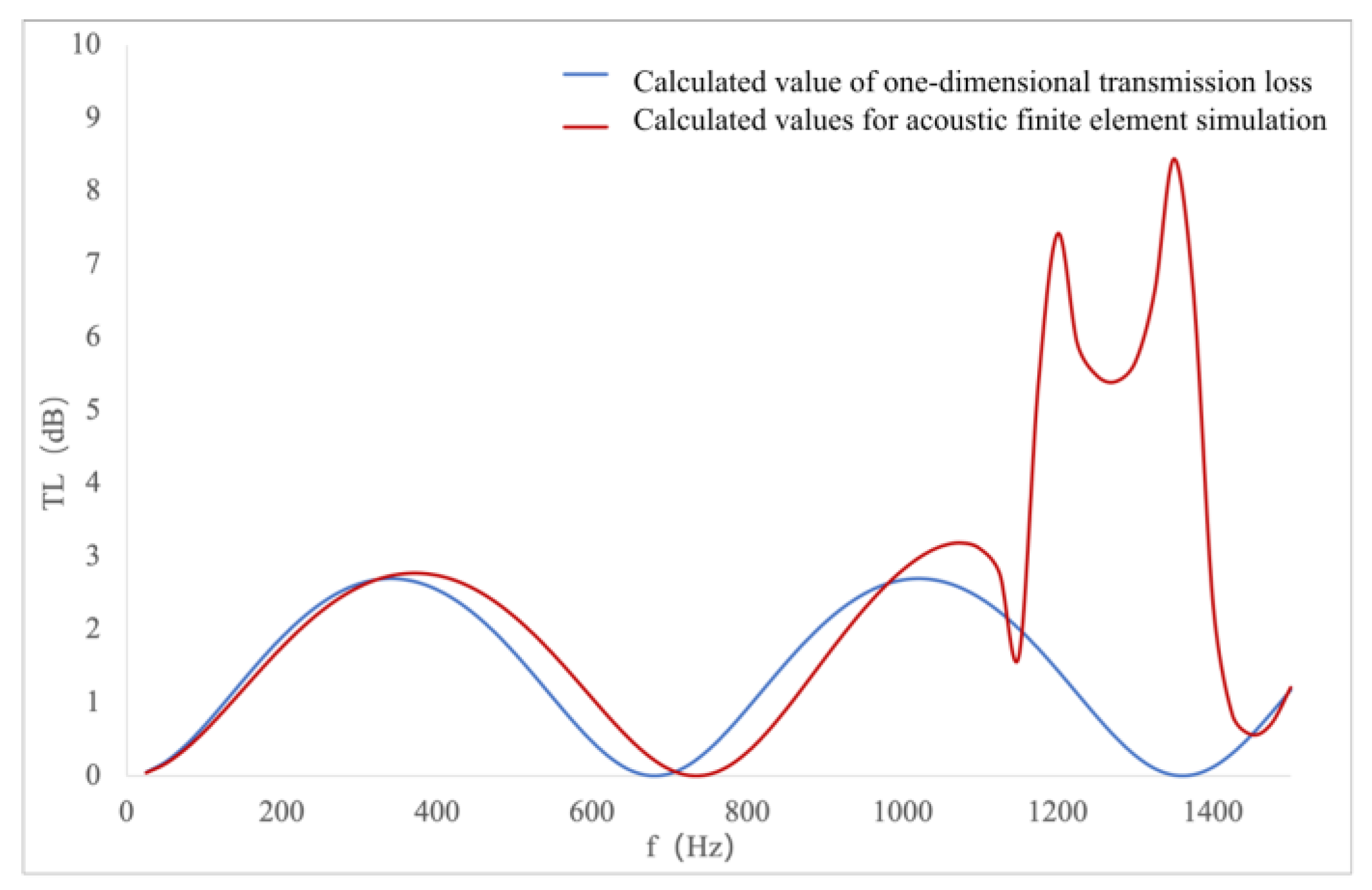 Applsci 14 06879 g006
