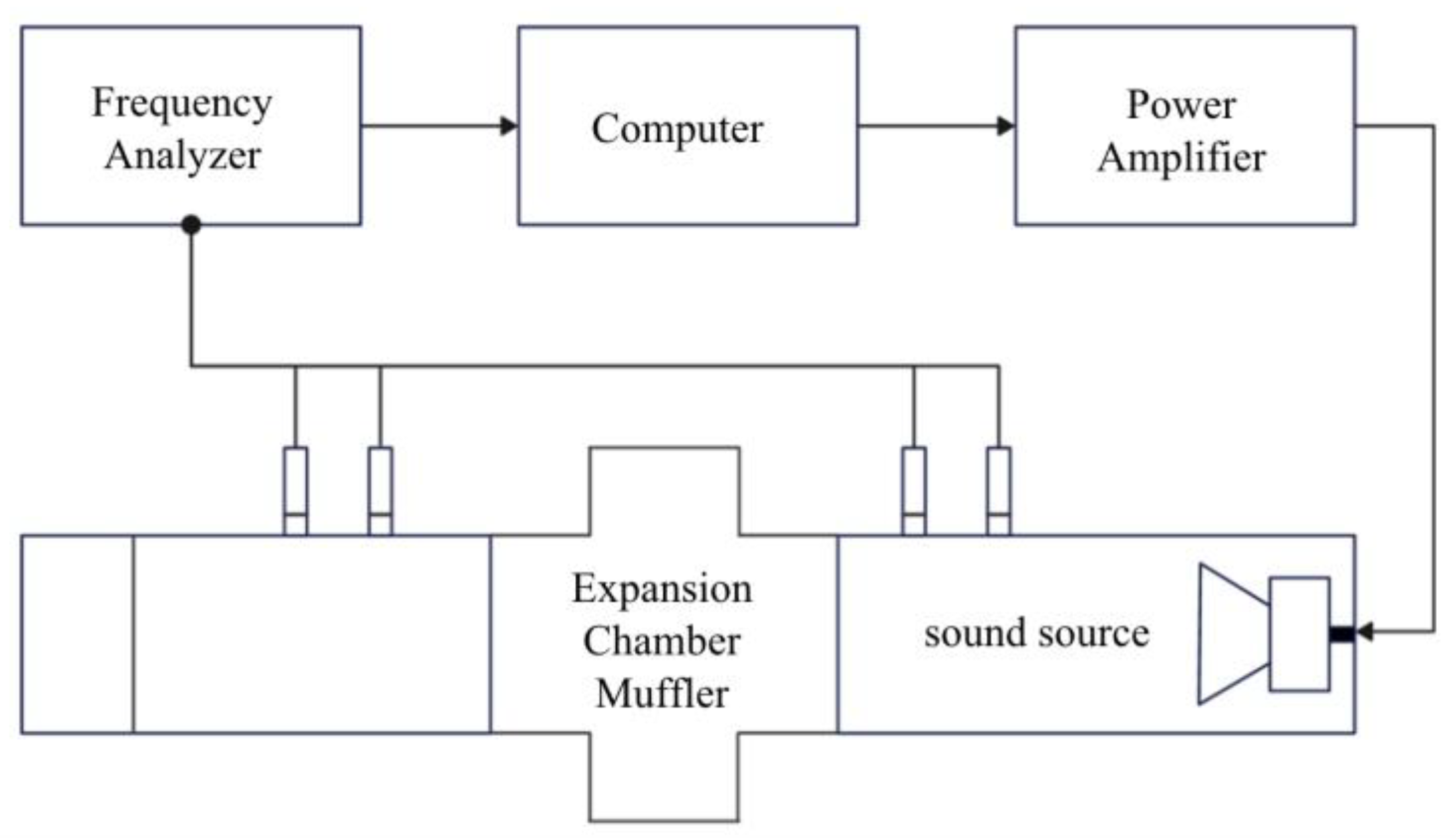 Applsci 14 06879 g008