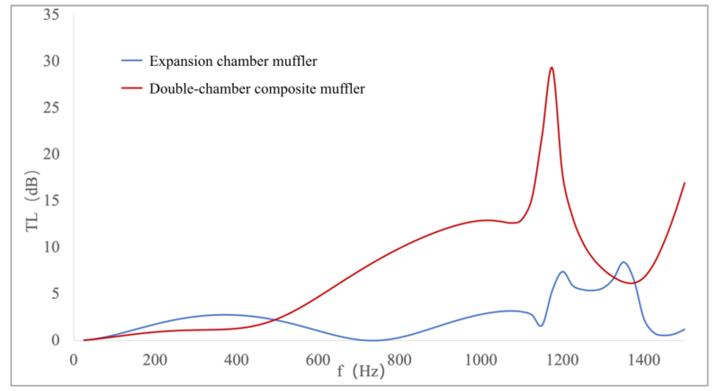 Applsci 14 06879 g012