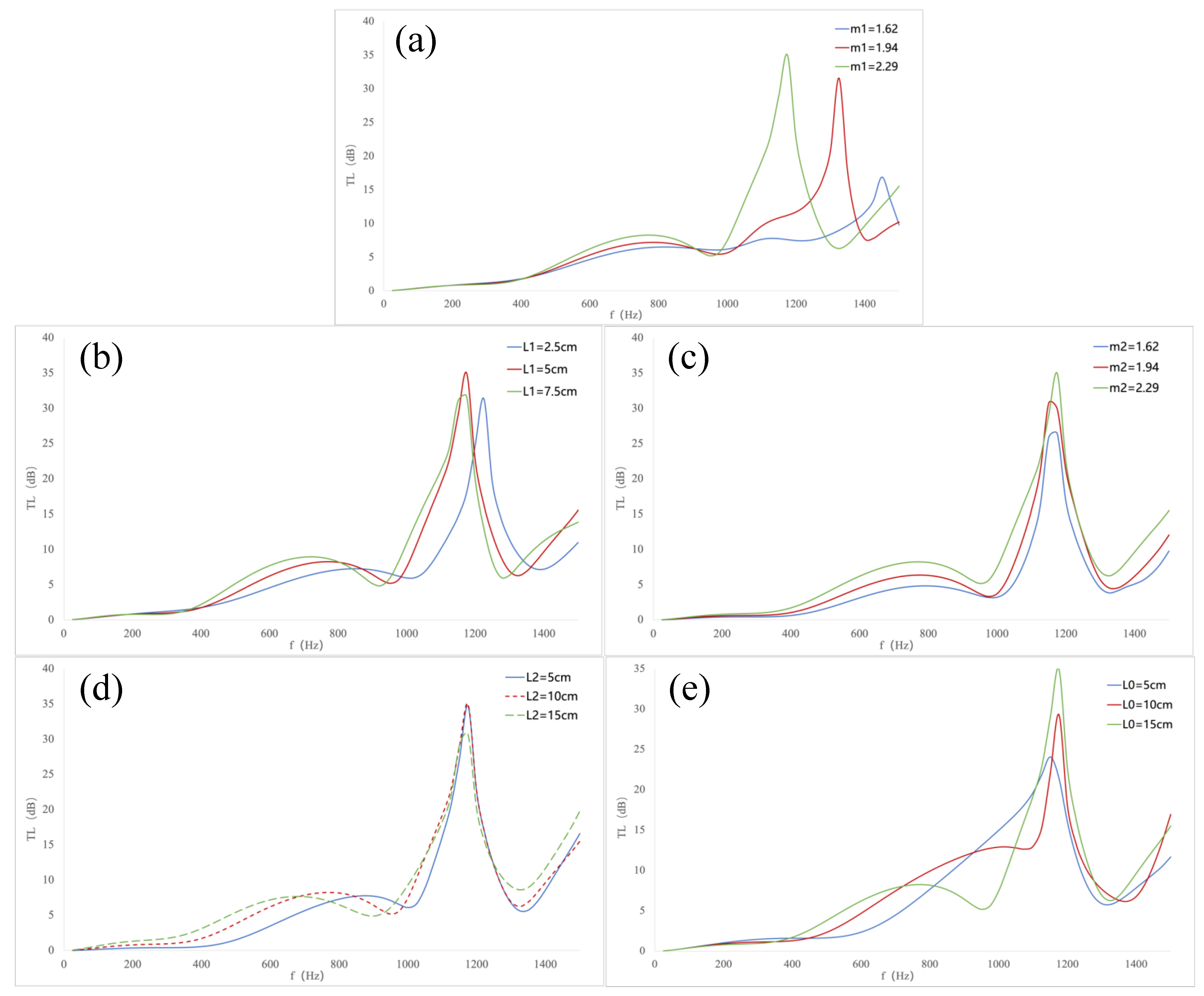 Applsci 14 06879 g018